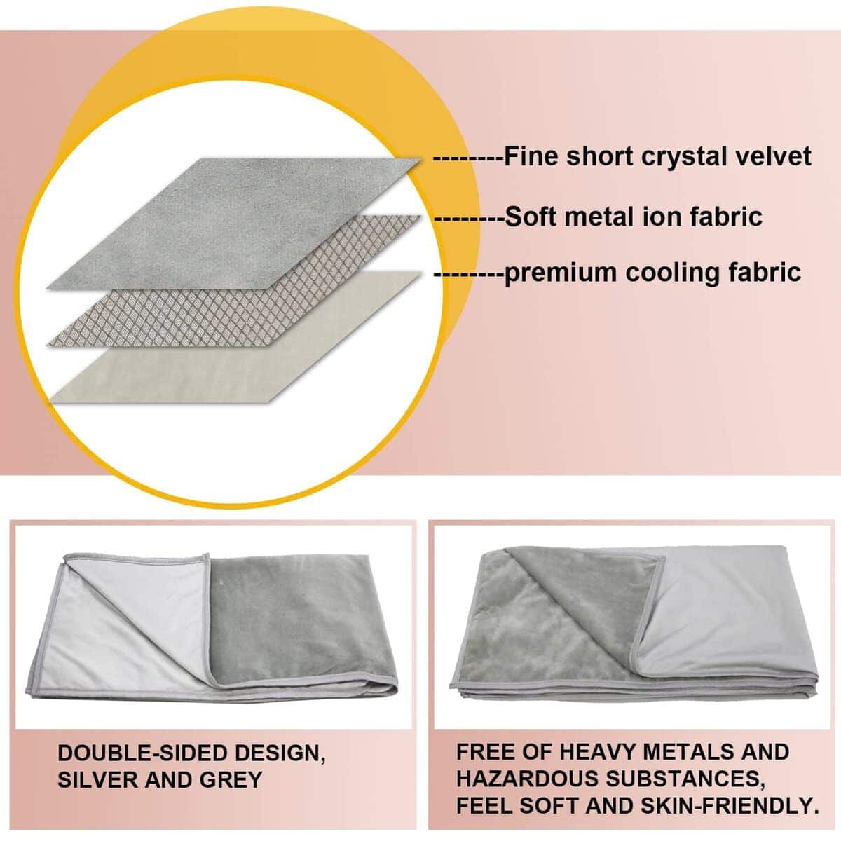 Manta Faraday de Protección para el Vientre, Ropa de - Imagen 5