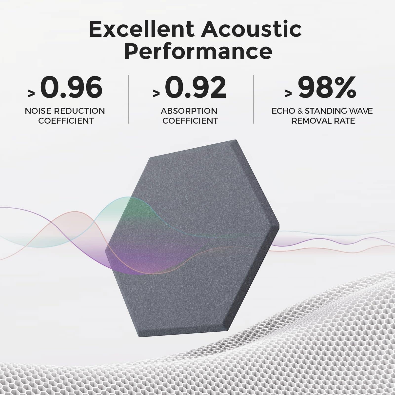 Paneles Acústicos Autoadhesivos Dexmoko [390 -Gris Oscuro - Imagen 3