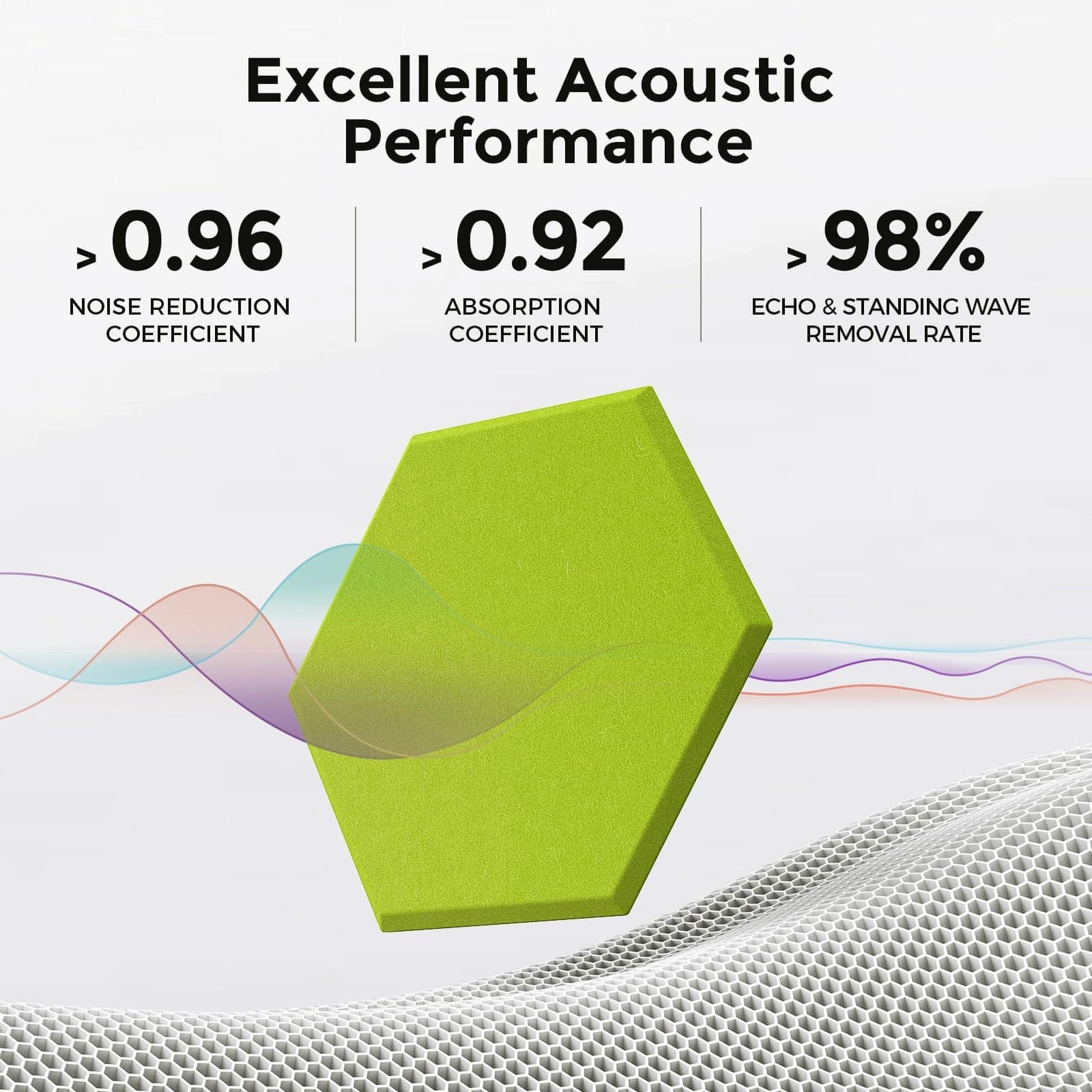 Paneles Acústicos Autoadhesivos Dexmoko -Verde Fruta - Imagen 3