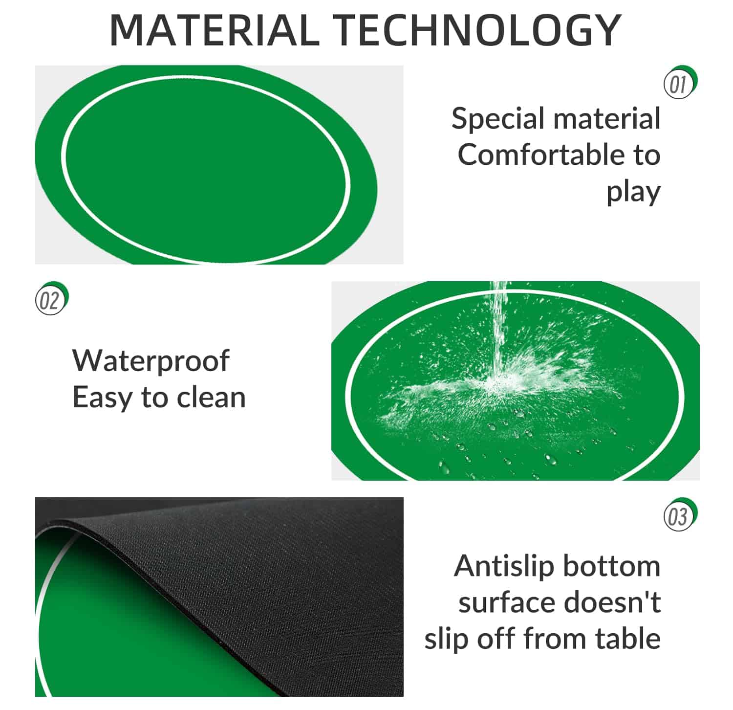 Tapete de Poker Redondo nuveti 24/31/47/55/63 pulgadas para - Imagen 4