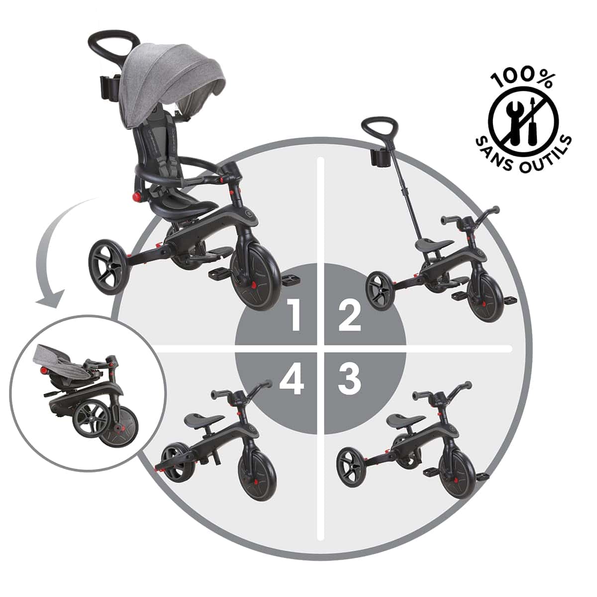 Globber Triciclo Plegable 5 en 1 para Niños Pequeños � - Imagen 9