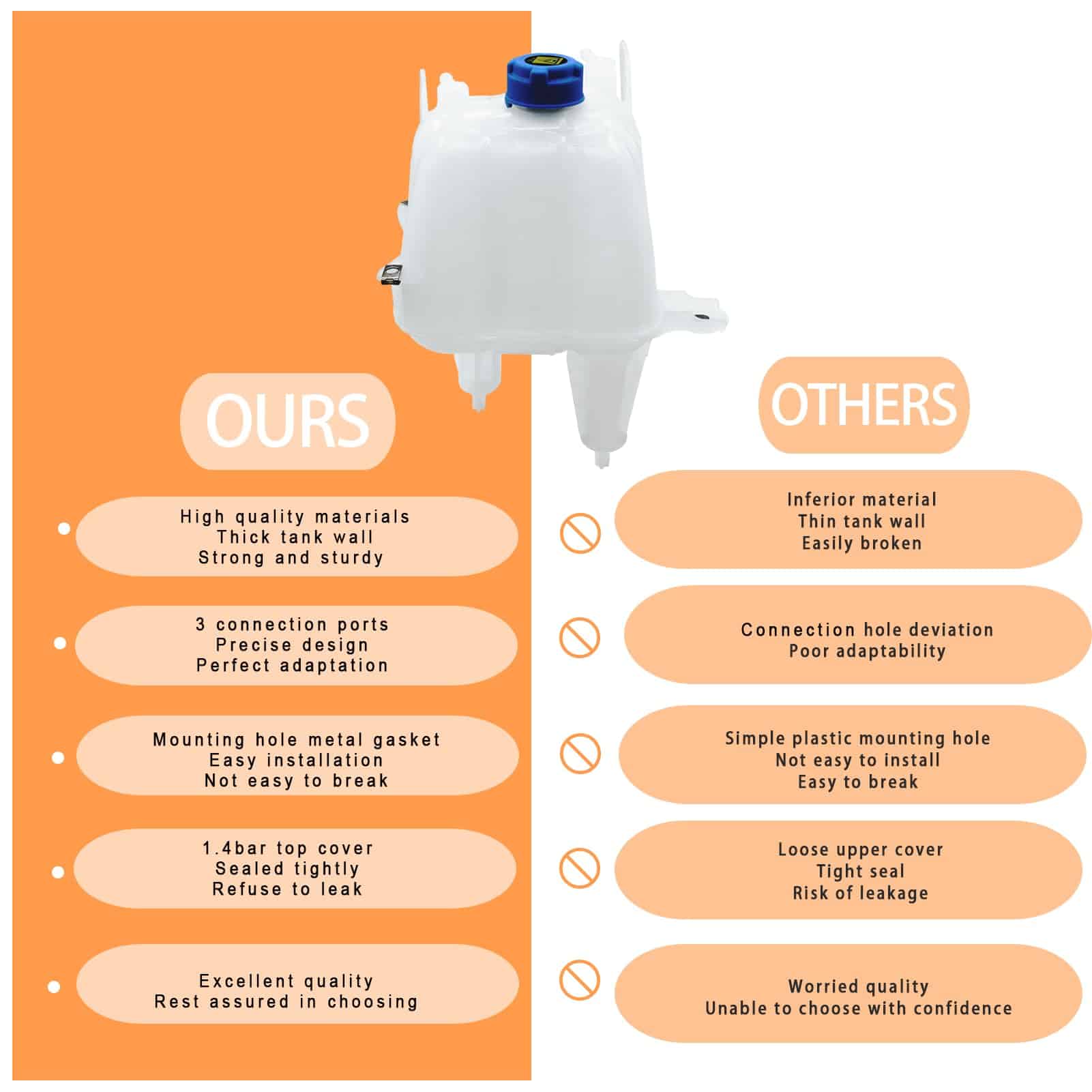 Depósito de refrigerante 603-832 actualizado para Ram - Imagen 3