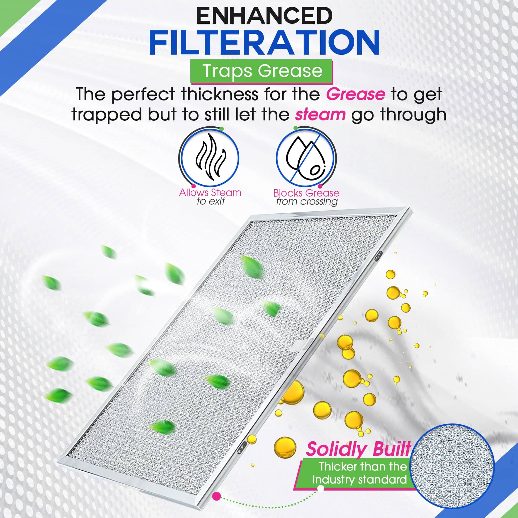 Filtro de Campana Extractora de Repuesto 14.3" x 11.8" para - Imagen 5