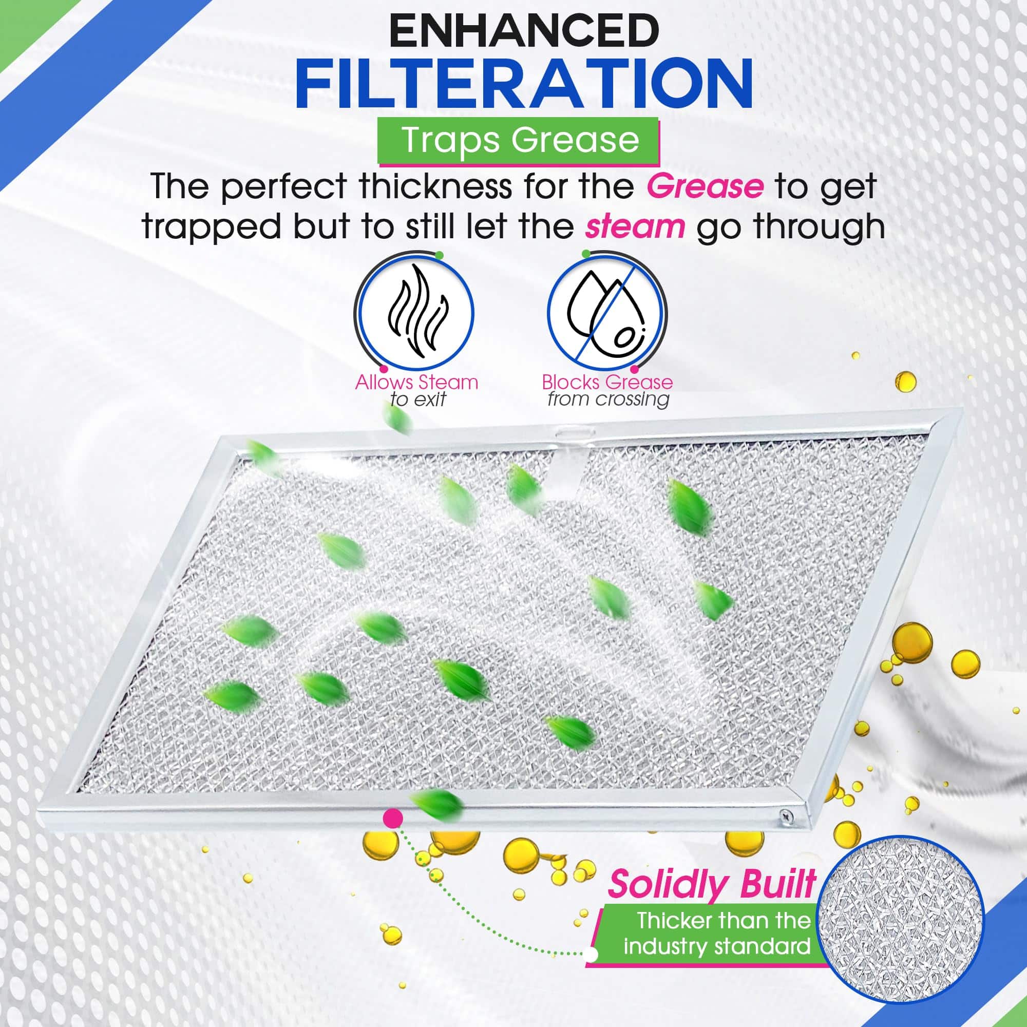 Filtro de Campana Extractora de Repuesto para 99010196 - Imagen 5