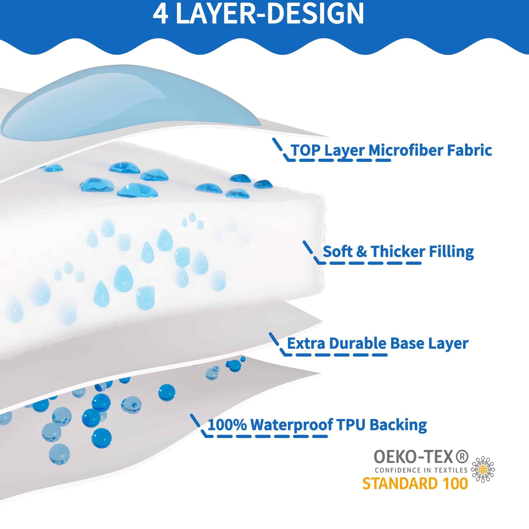 Protector de colchón impermeable tamaño Queen acolchado a - Imagen 6