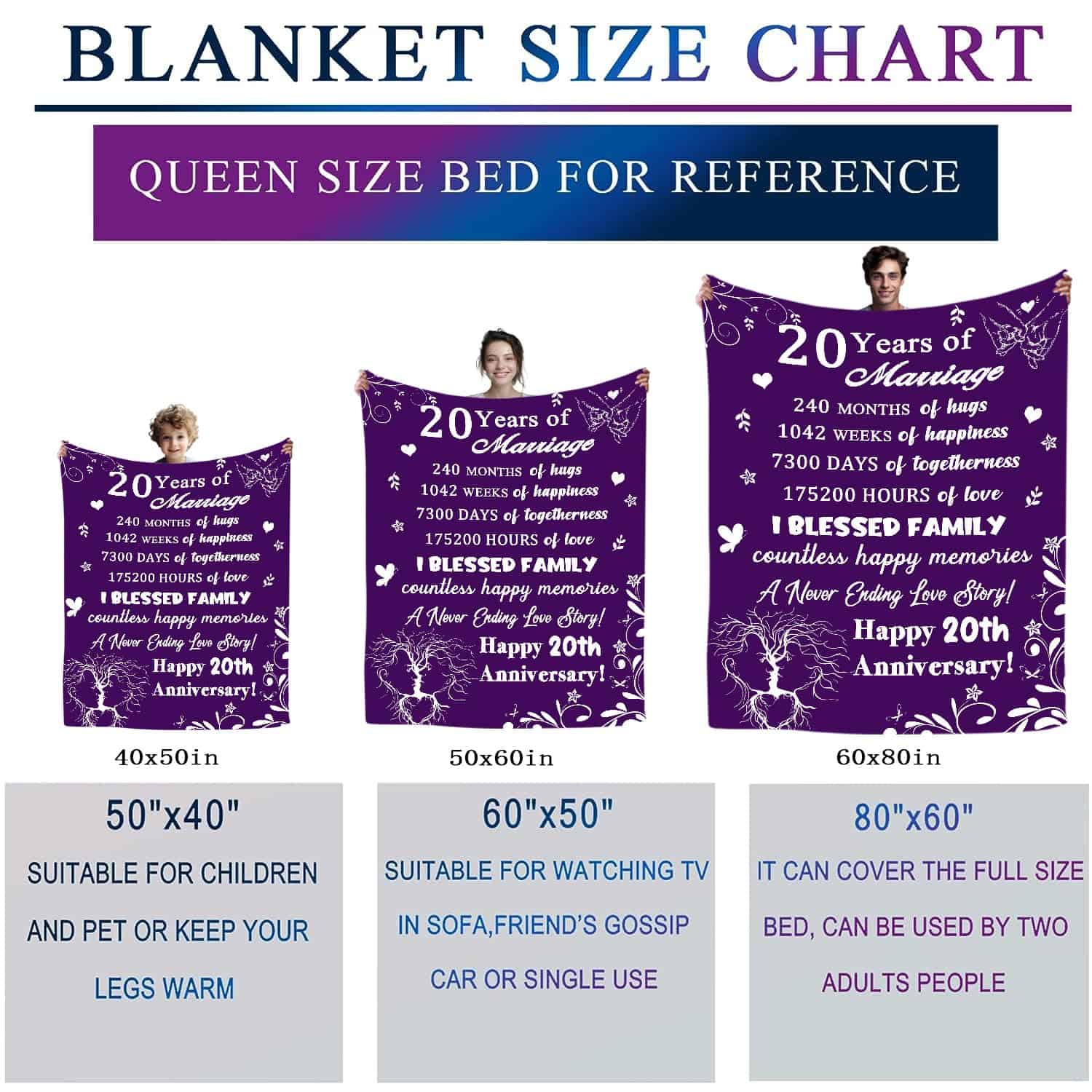 Manta del 20 Aniversario de ZALASTAR Regalos Románticos de - Imagen 8