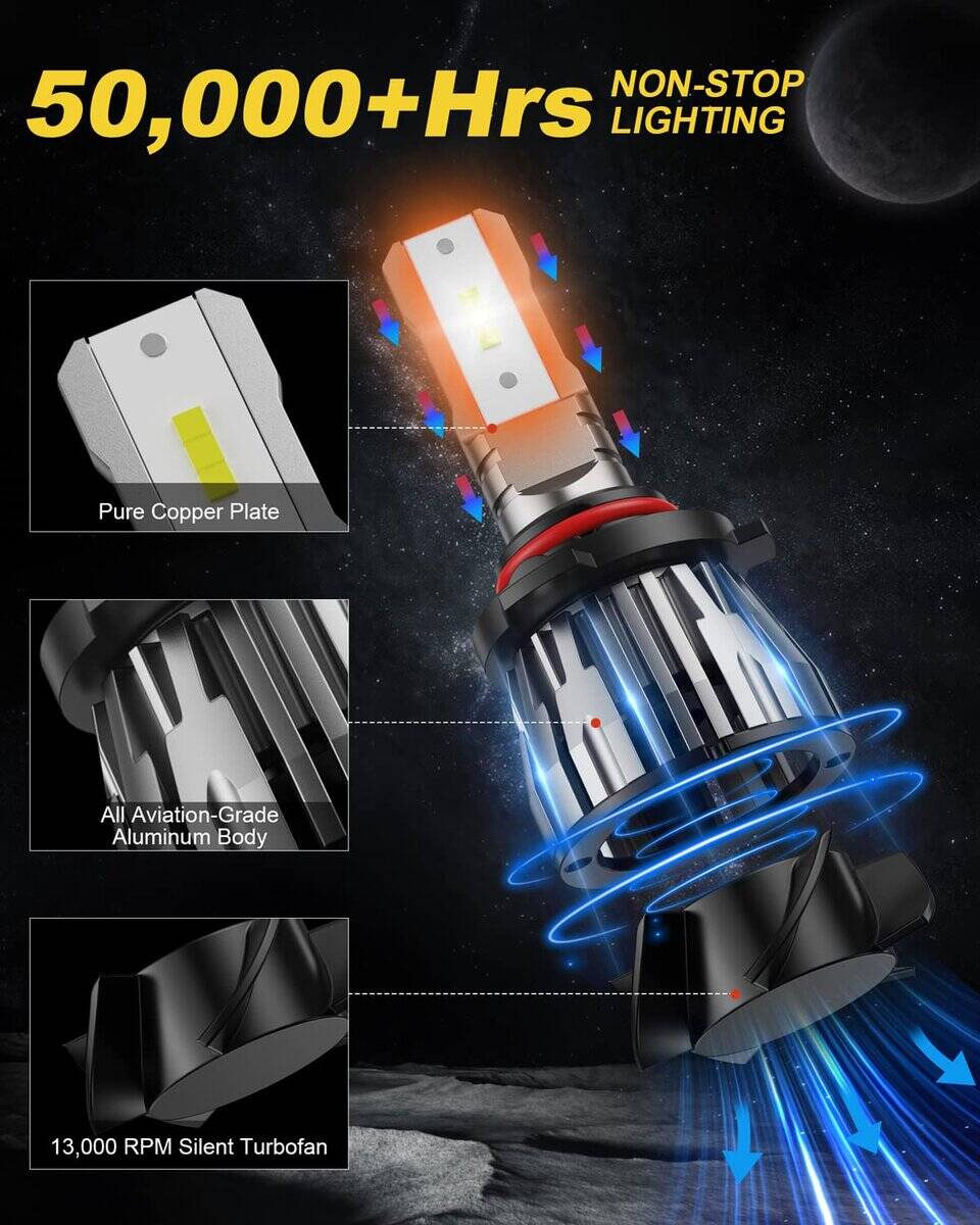 ETOILUMI 6PCS Luces Frontales LED LED Combo de Luces - Imagen 7