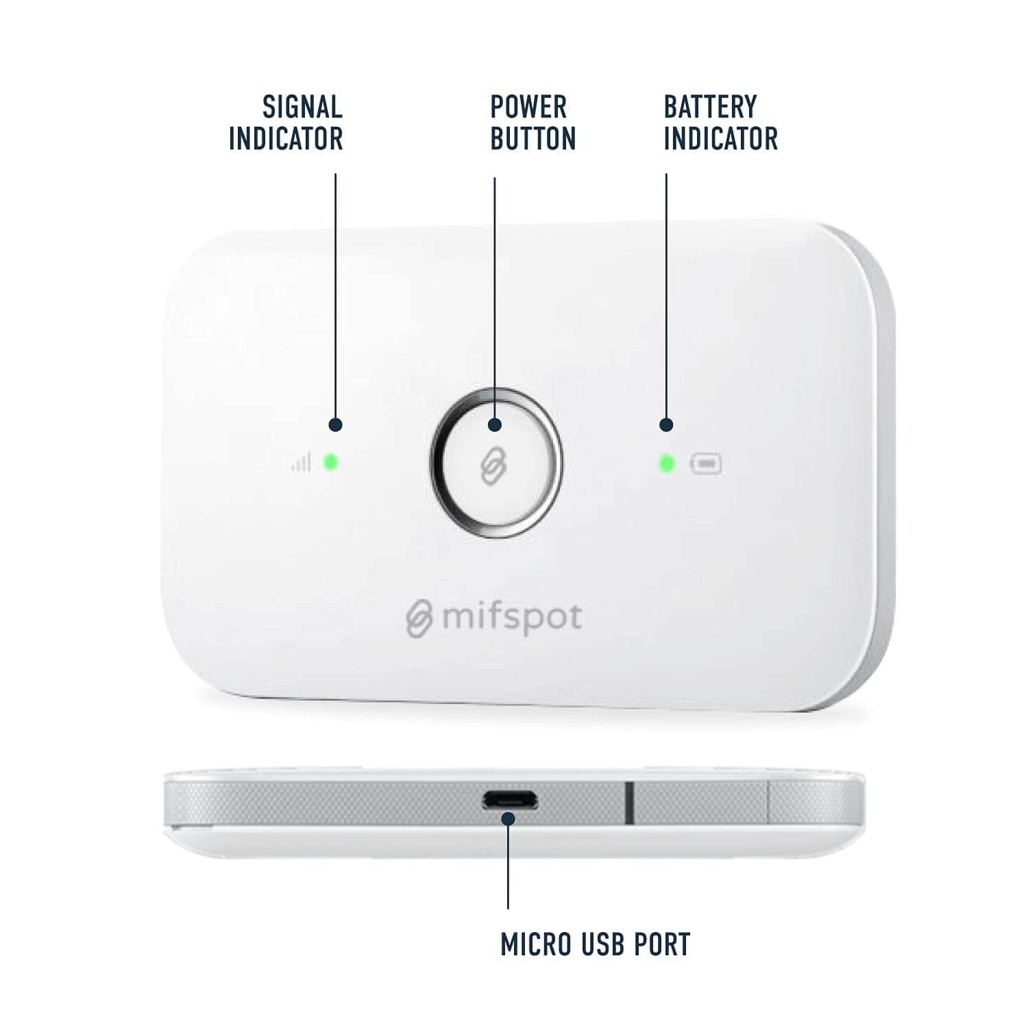MIFSPOT MFS5573, 150 Mbps 4G LTE Hotspot Móvil, Router - Imagen 5