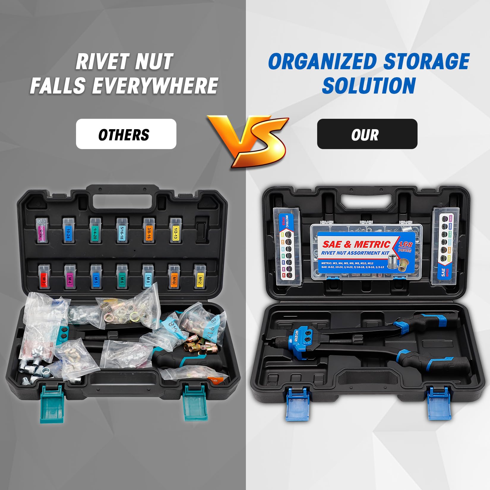 Herramienta de Tuercas Remachadas Rizom, Juego de 16� de - Imagen 5