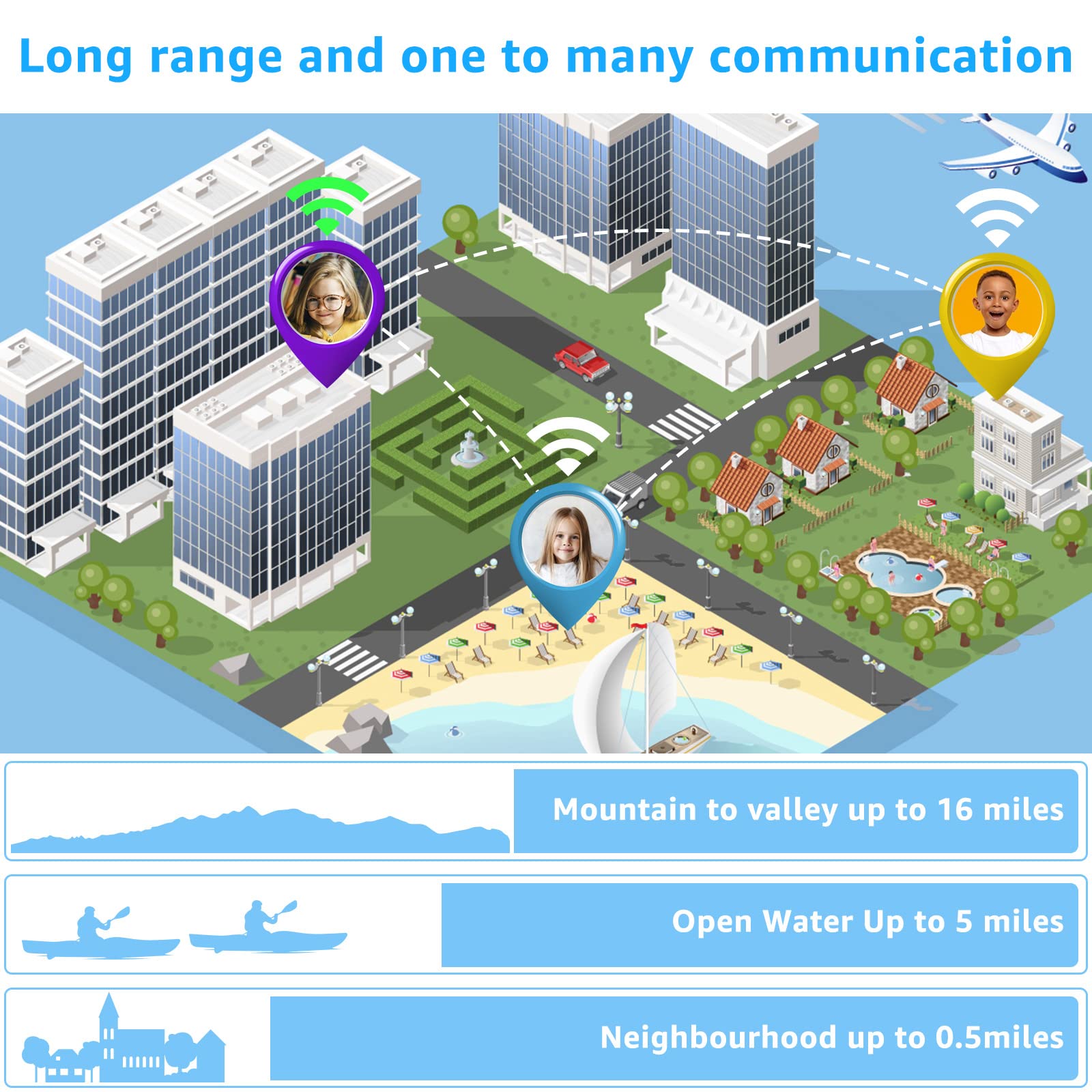 Walkie Talkies para 3 Paquetes, Recargables de Larga - Imagen 5