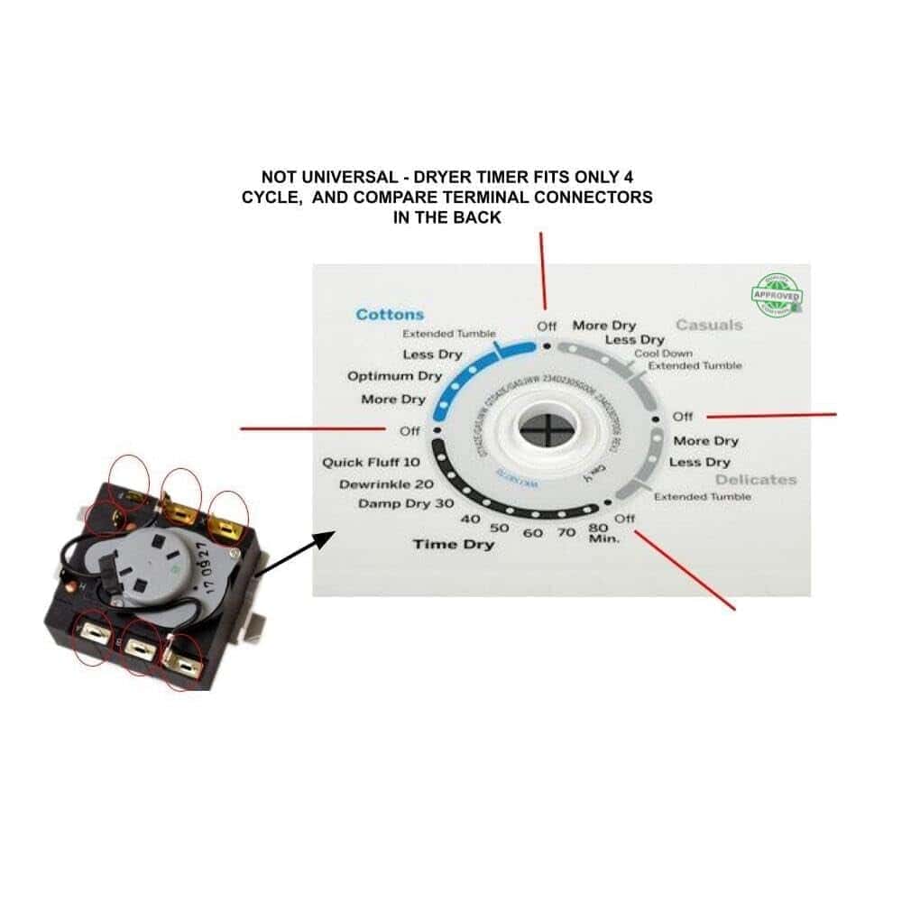 GSPUSA EAP11763064 Compatible con GE Hotpoint RCA - Imagen 4
