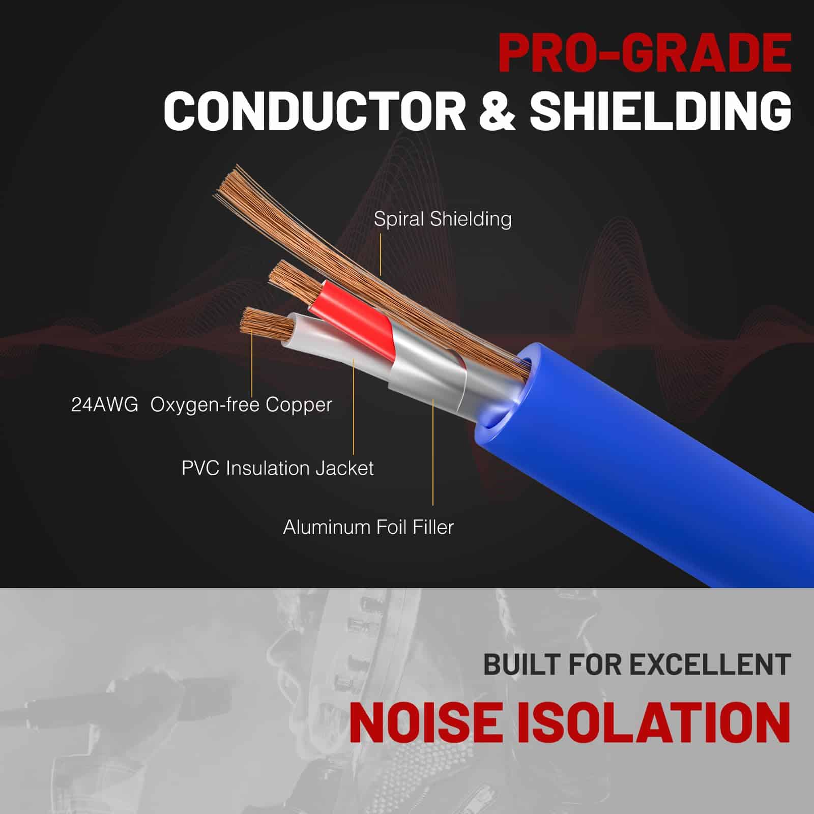 Cable XLR de 4 Canales Phenyx Pro, Cable Serpiente de 10 - Imagen 5