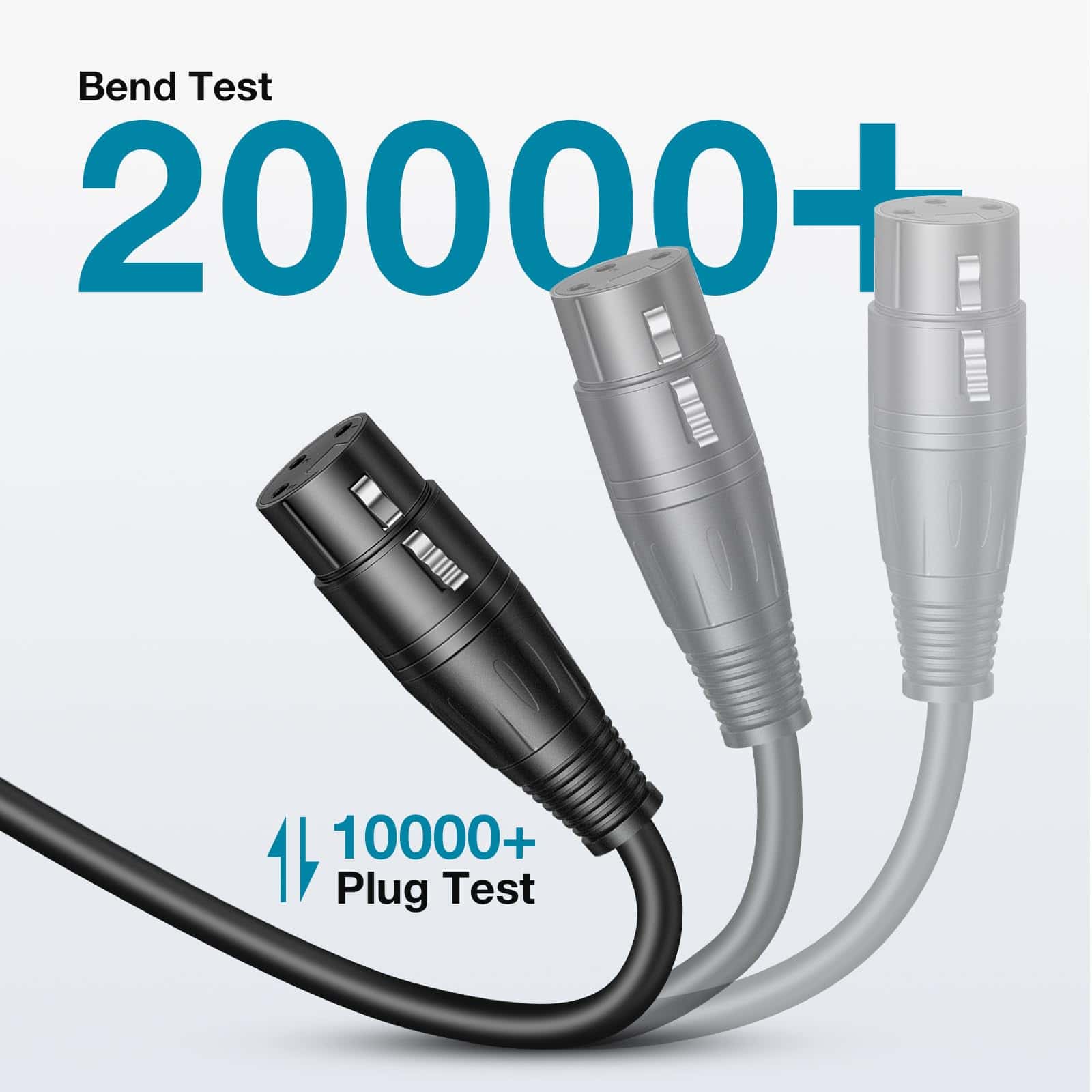 Cables de Micrófono XLR InnoGear, 15 Pies 2 Pack Copper-OF - Imagen 4