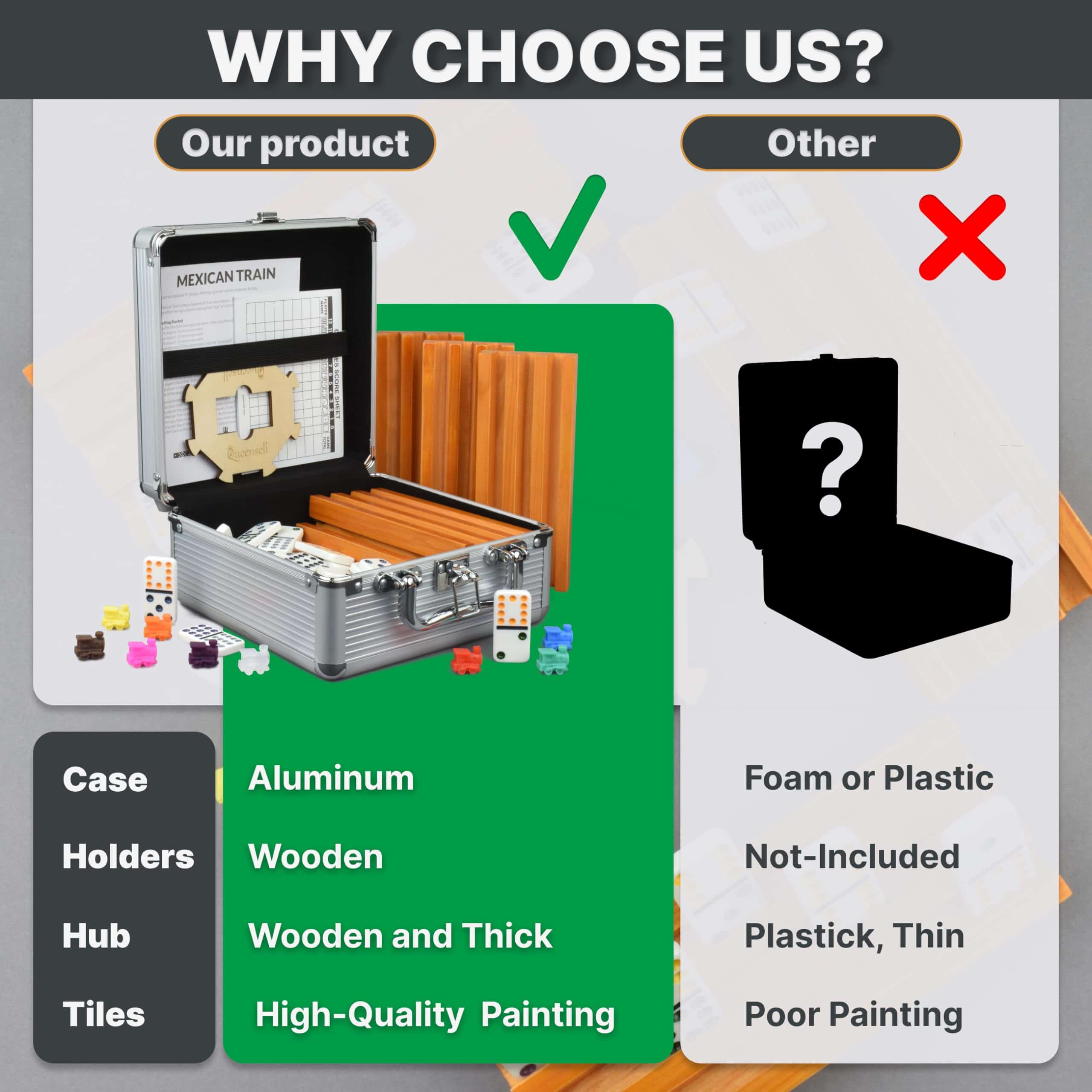 Set de Dominó Tren Mexicano con 4 Soportes - Dominó Doble - Imagen 6