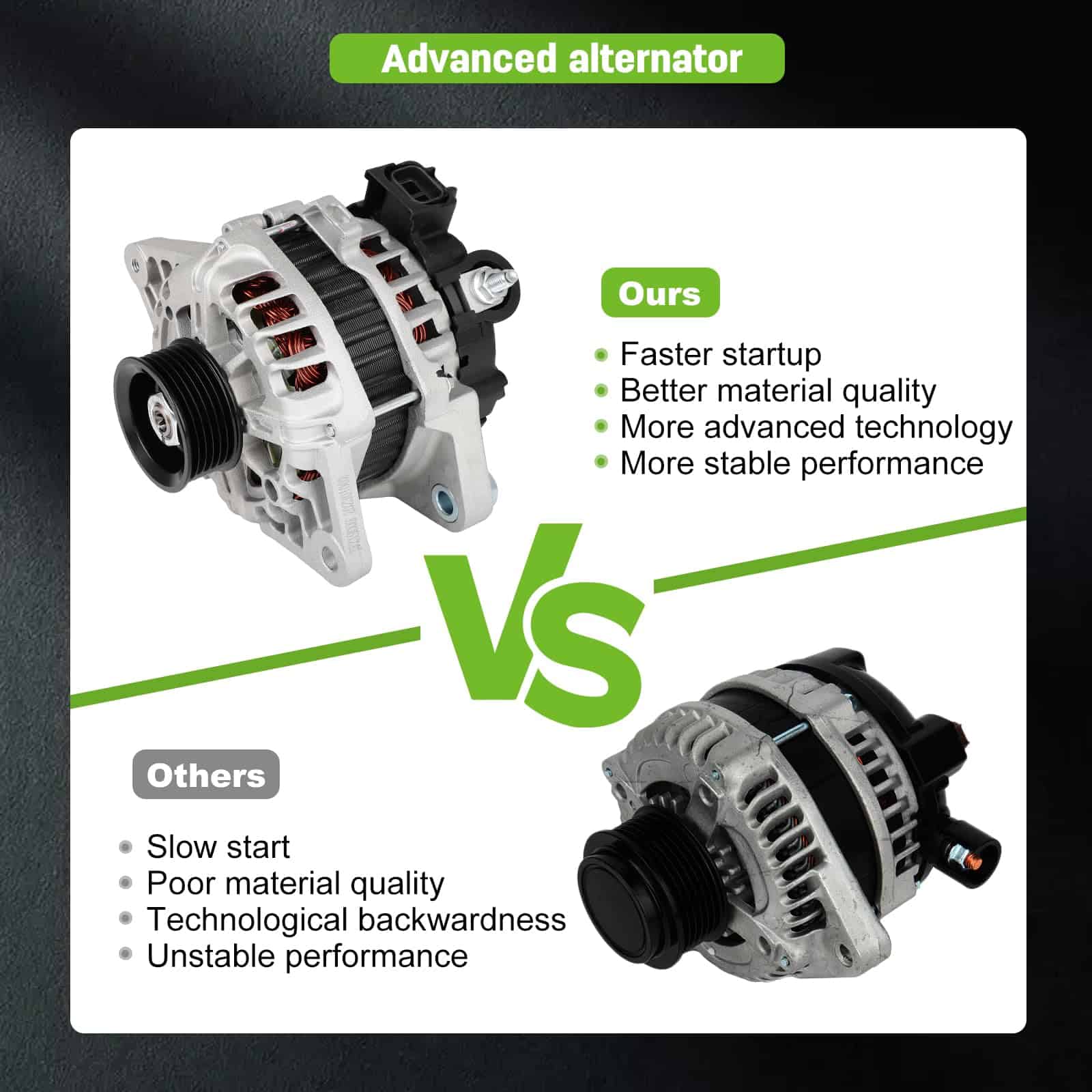 Alternador SCITOO de Repuesto para Kia Soul L4 (10-11) 1.6L - Imagen 7