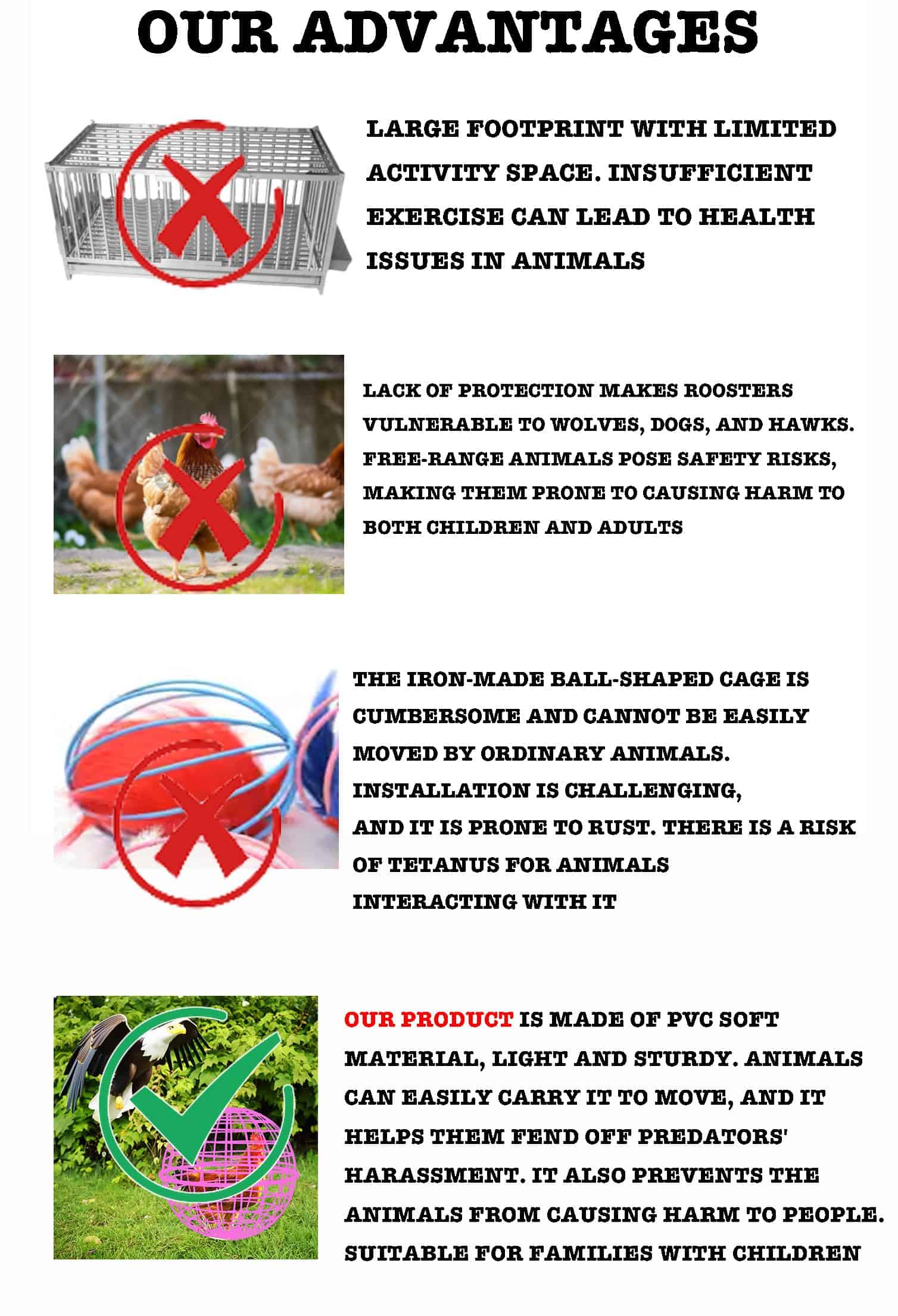 Jaula de Pollos Conejos Patos 15.7 Pulgadas Grande Jaula de - Imagen 5