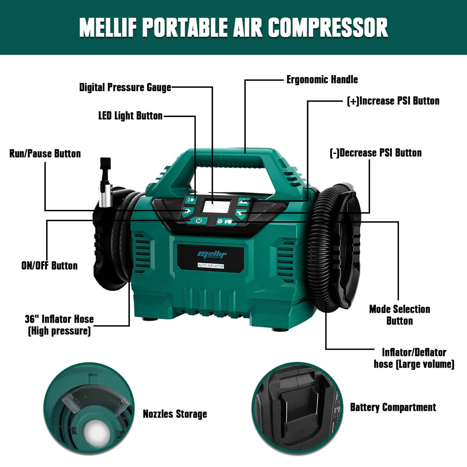 Inflador de neumáticos Mellif para batería Makita 18V (sin - Imagen 3