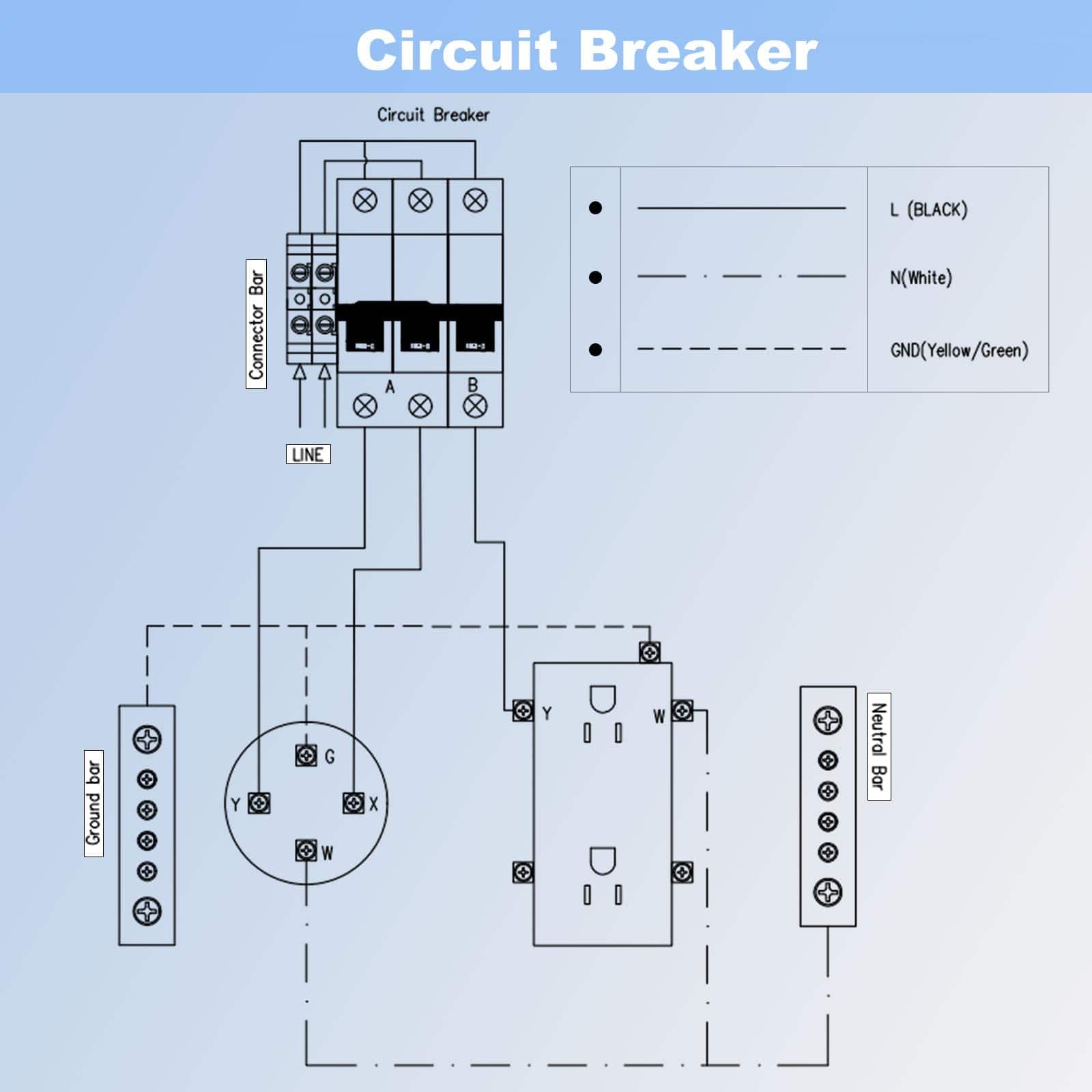 Panel de toma de corriente temporario TOCRETOARE, toma de - Imagen 8