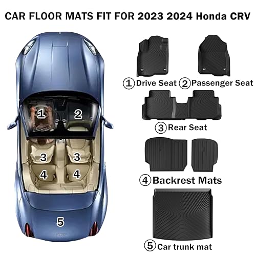 Tapetes para piso RSLUX para Honda CRV Hybrid 2023 2024 TPE - Imagen 8