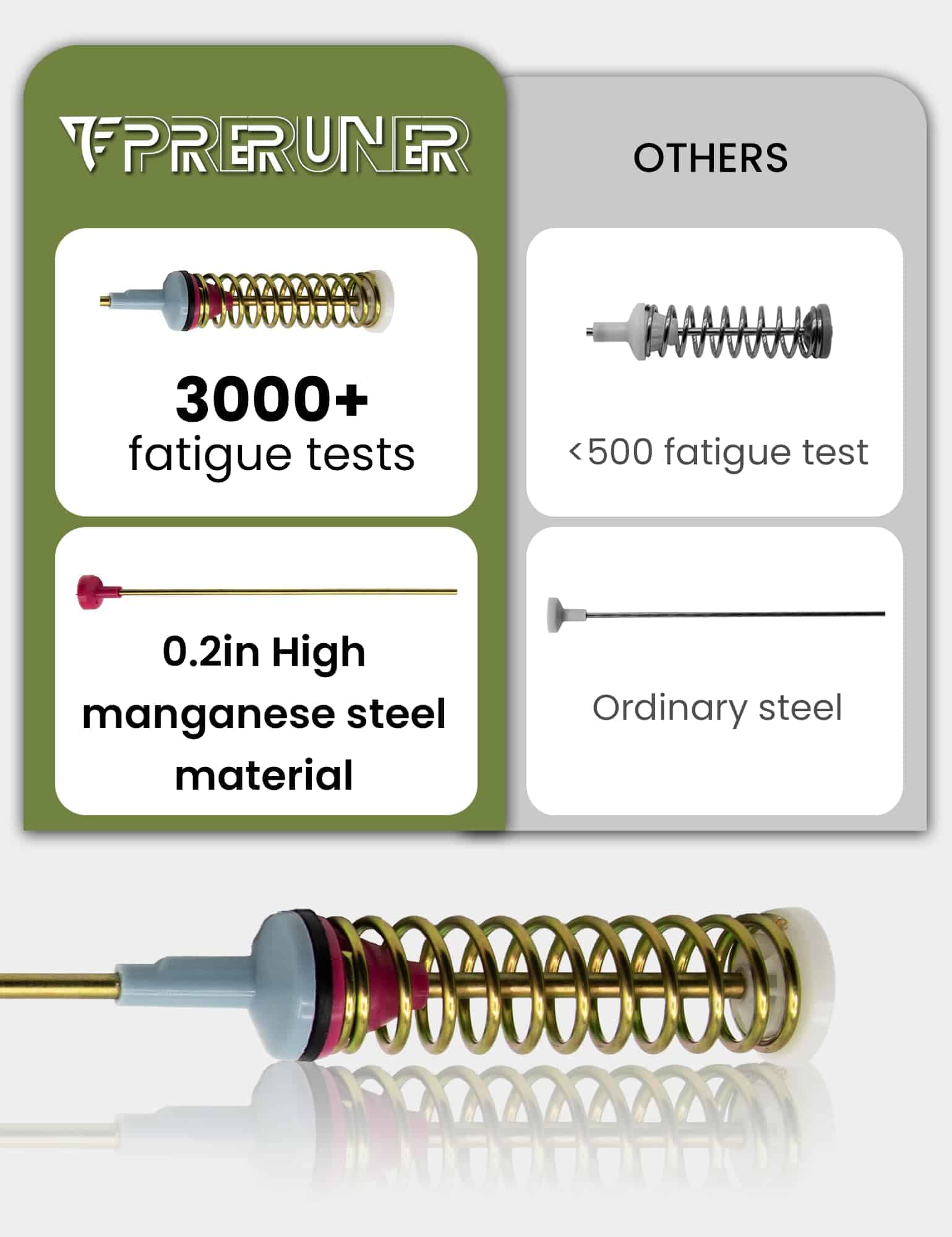 Varilla de Suspensión para Lavadora DC97-16350V 2024 - Imagen 7