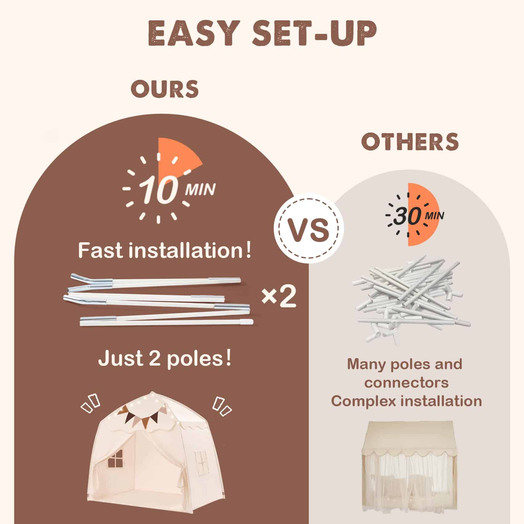 Tienda de Juego Extra Grande para Niños con Banderas y - Imagen 4