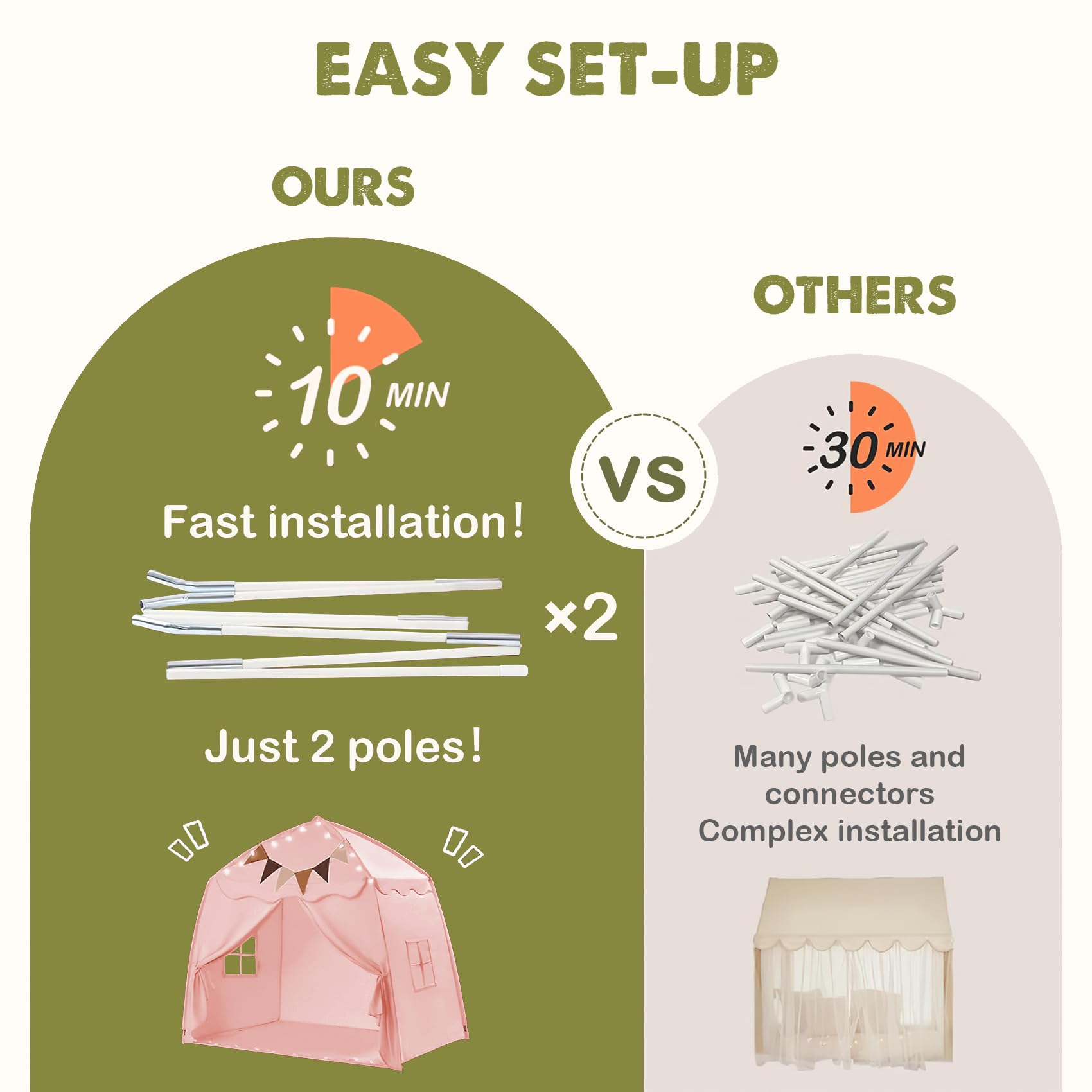 Carpa extra grande para cama de niños y tienda de campaña - Imagen 3