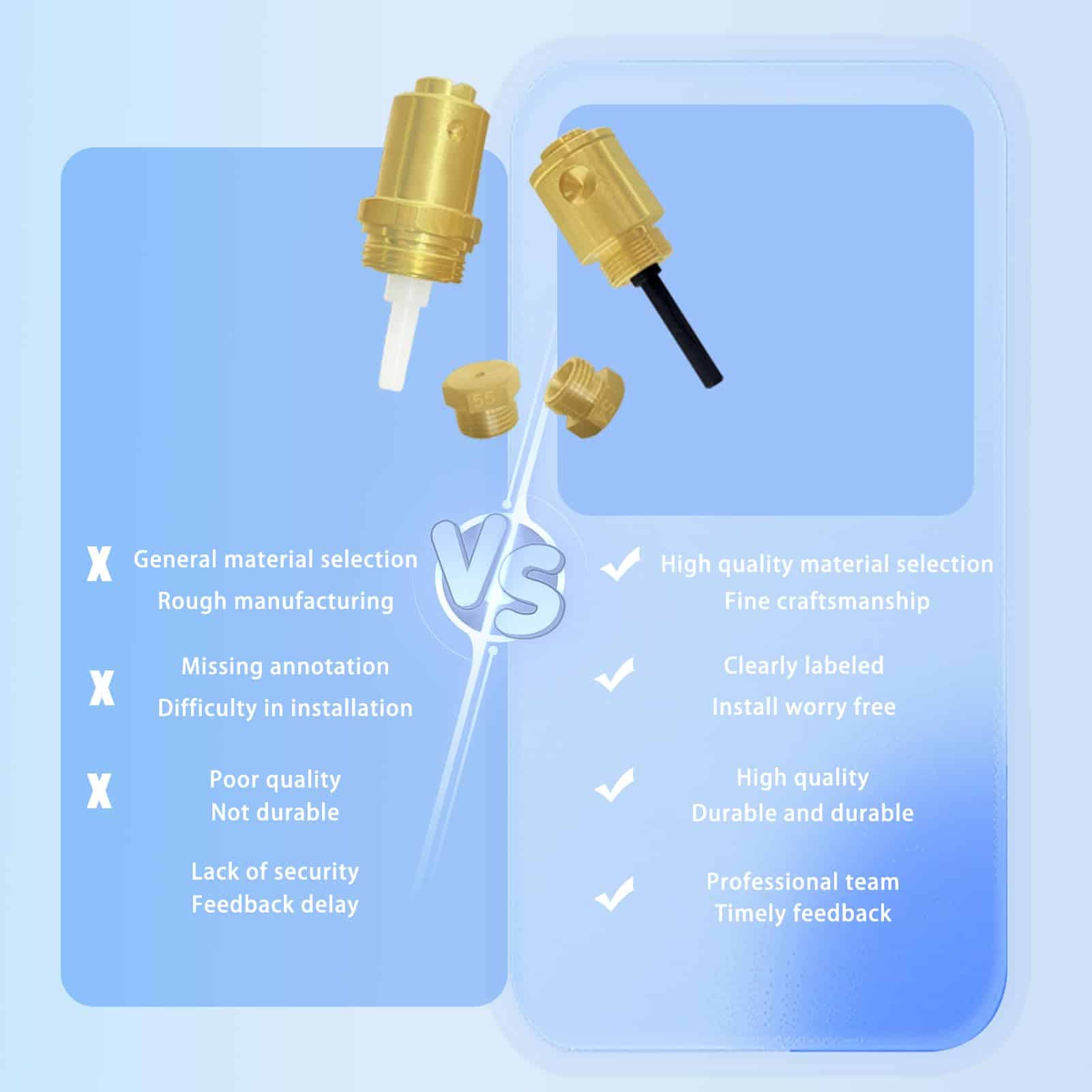 Kit de conversión de gas natural a propano para secadora - Imagen 7