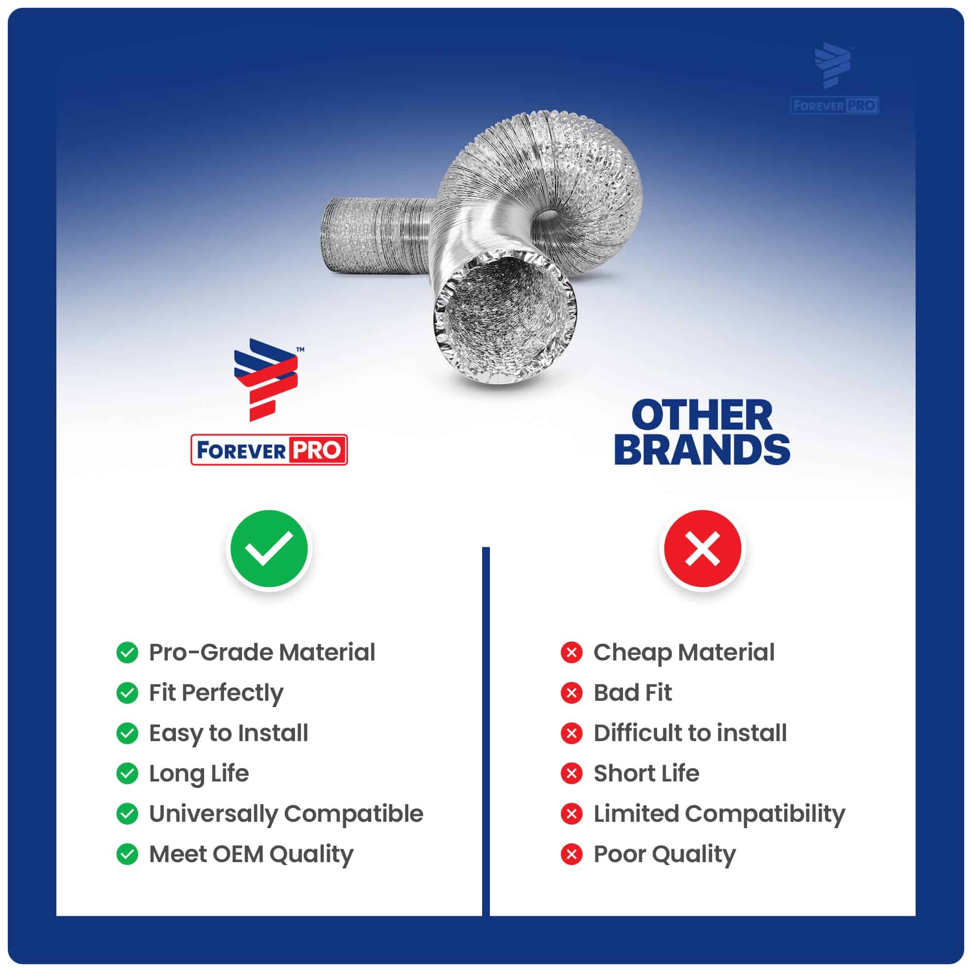 Manguera de conducto para secadora ForeverPRO flexible de - Imagen 8