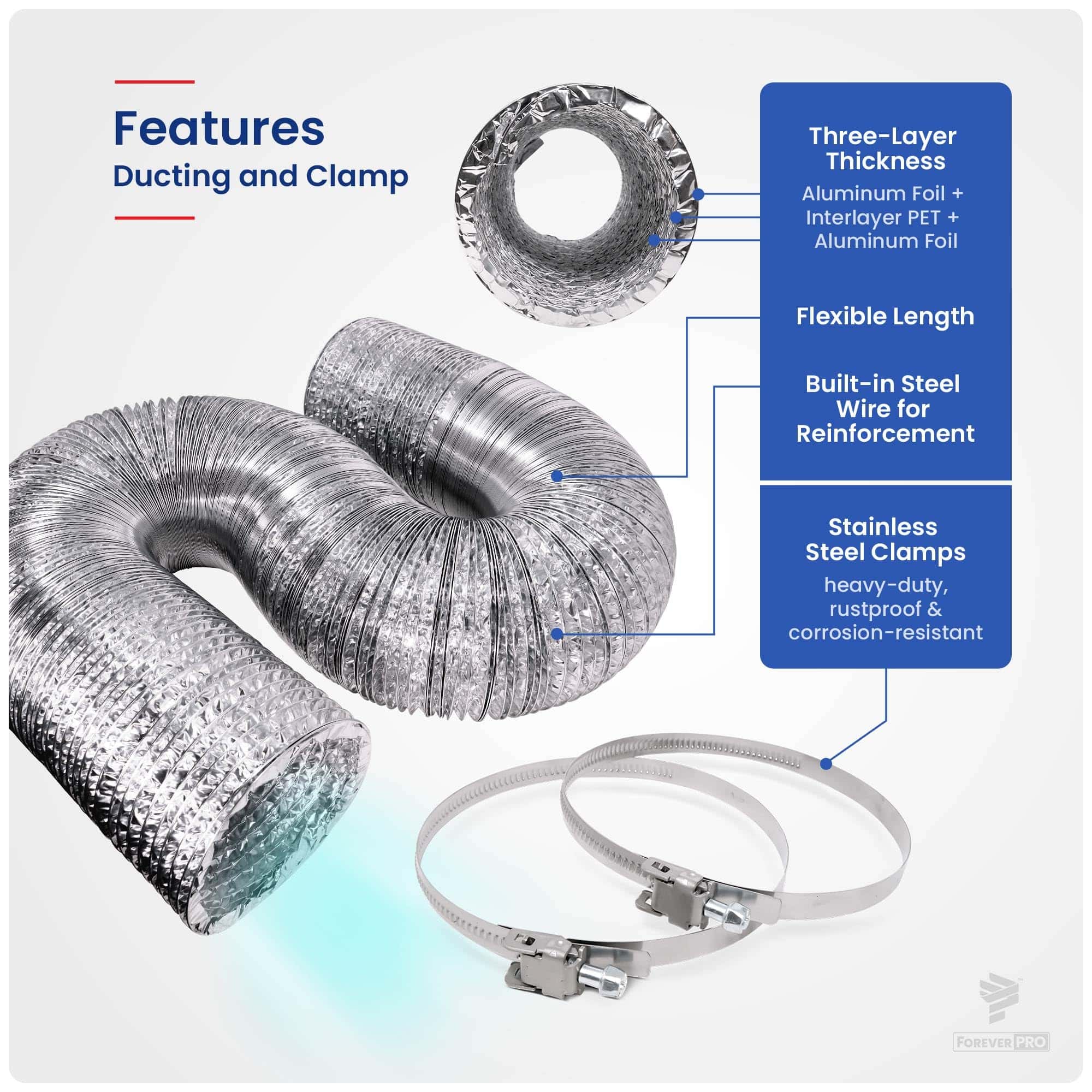 Manguera de conducto para secadora ForeverPRO flexible de - Imagen 4