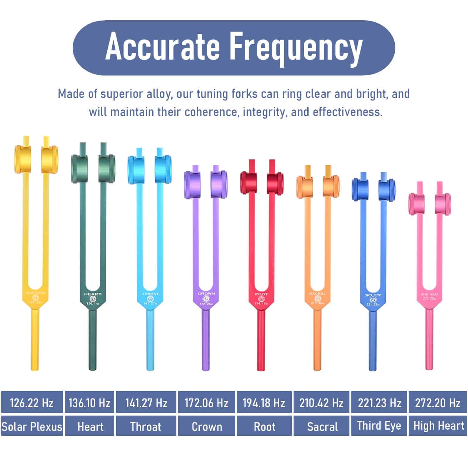 BYZVUN Juego de Diapasones de Chakras para Sanación, 7 - Imagen 4