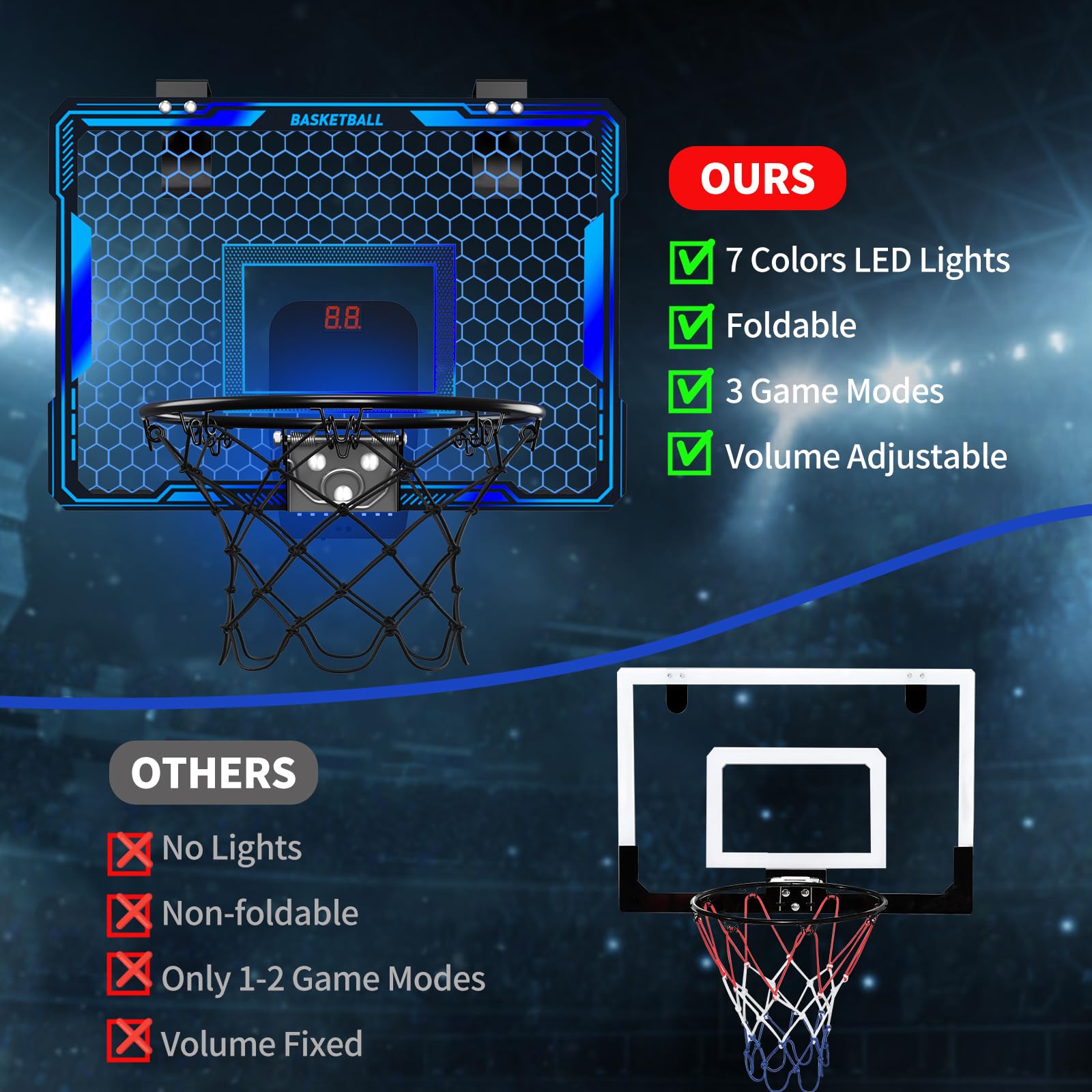 Aro de Baloncesto Interior HYES, Mini Aro de Baloncesto con - Imagen 9