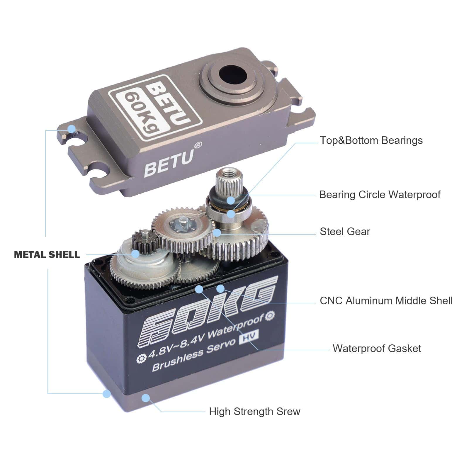 Servo Brushless BETU 60kg, Servo de Alta Velocidad, Servo - Imagen 3
