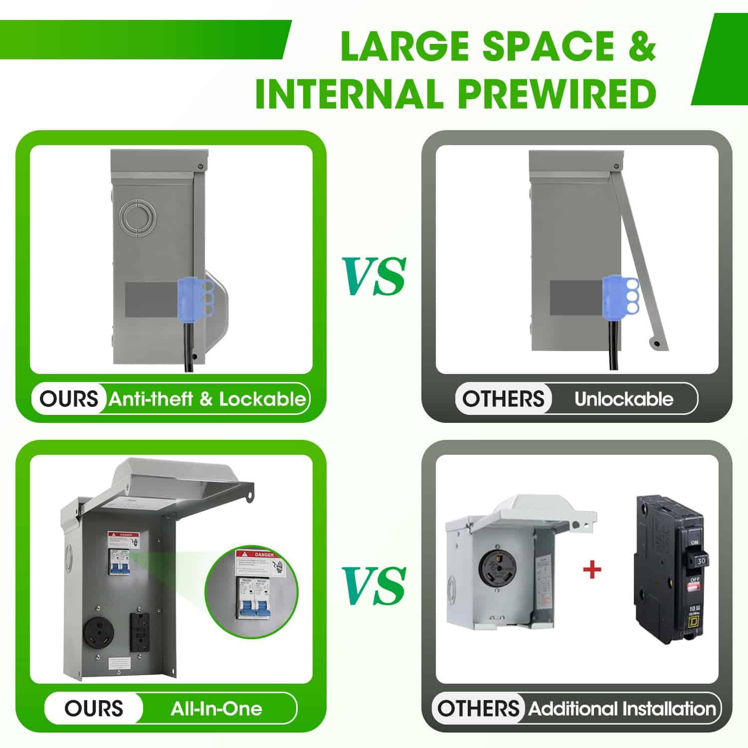 Panel de salida de energía temporal Kinchoix, toma de - Imagen 5