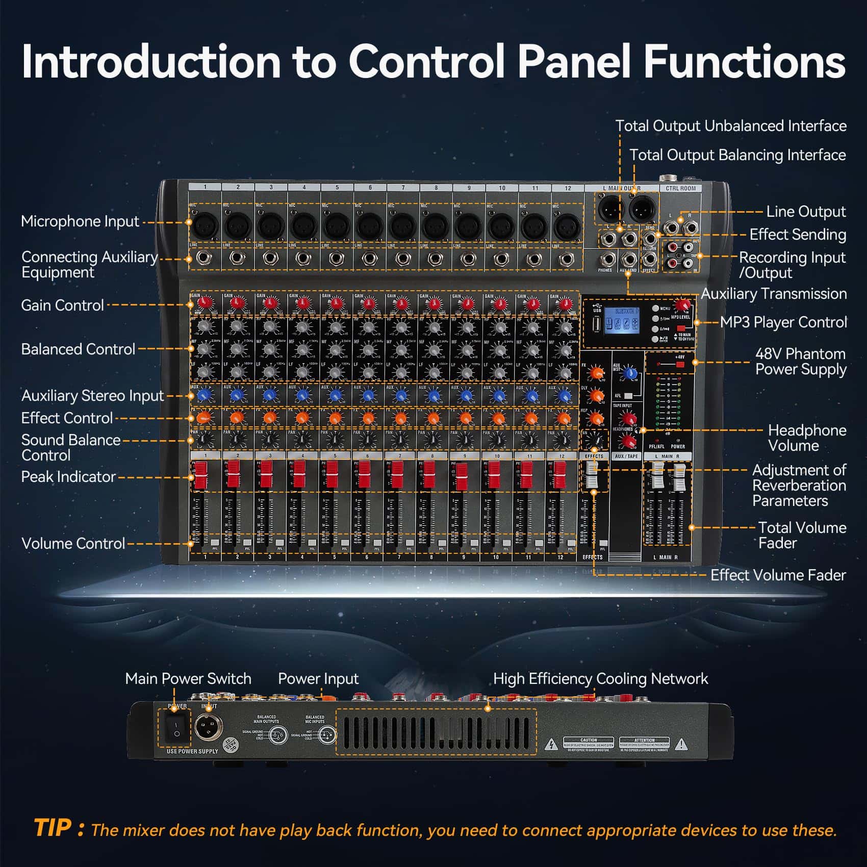 Mesa Mezcladora de Audio de 12 Canales, Consola con - Imagen 7