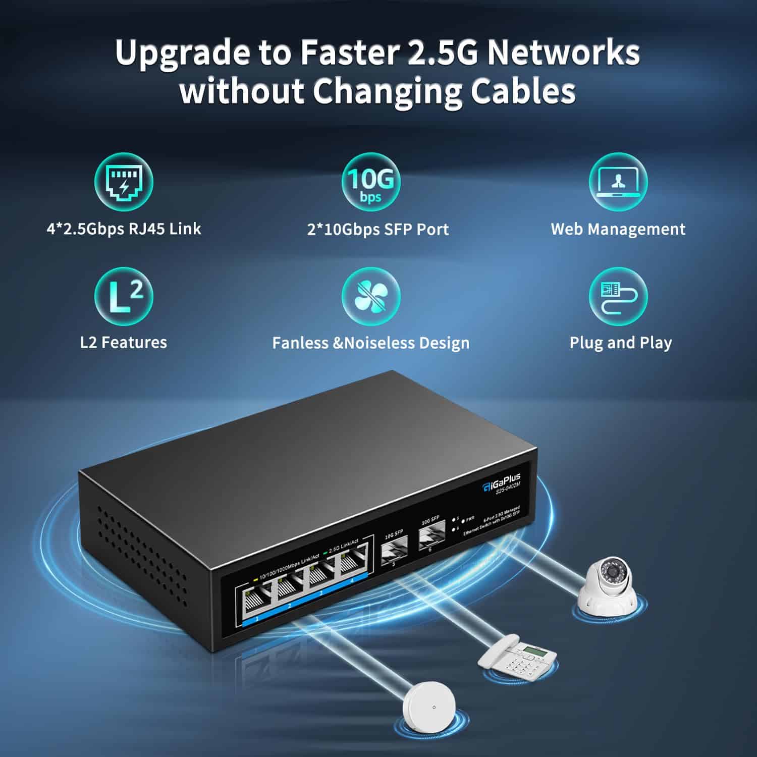 Switch Ethernet Administrado de 6 Puertos 2.5G con 2*10G - Imagen 5