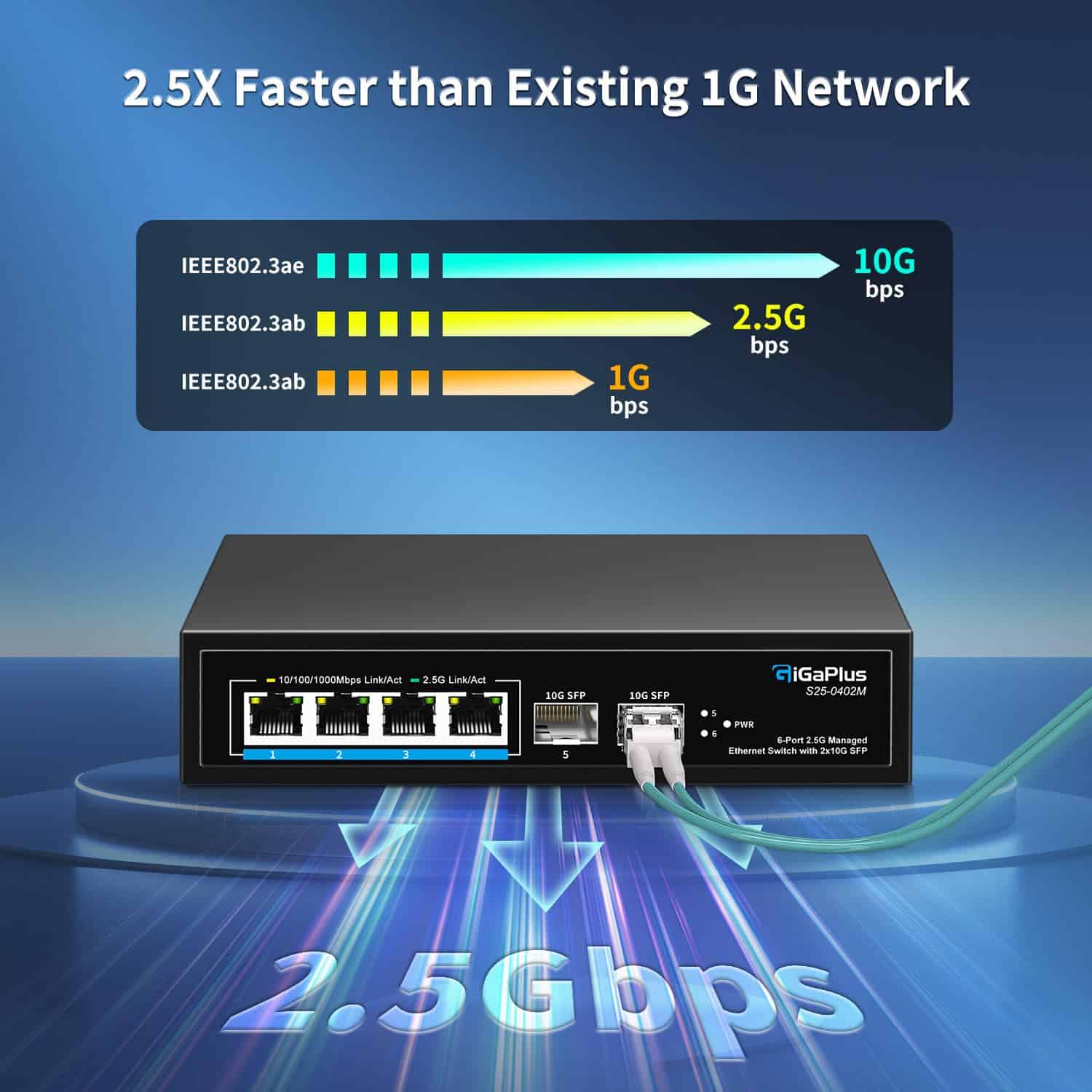 Switch Ethernet Administrado de 6 Puertos 2.5G con 2*10G - Imagen 4
