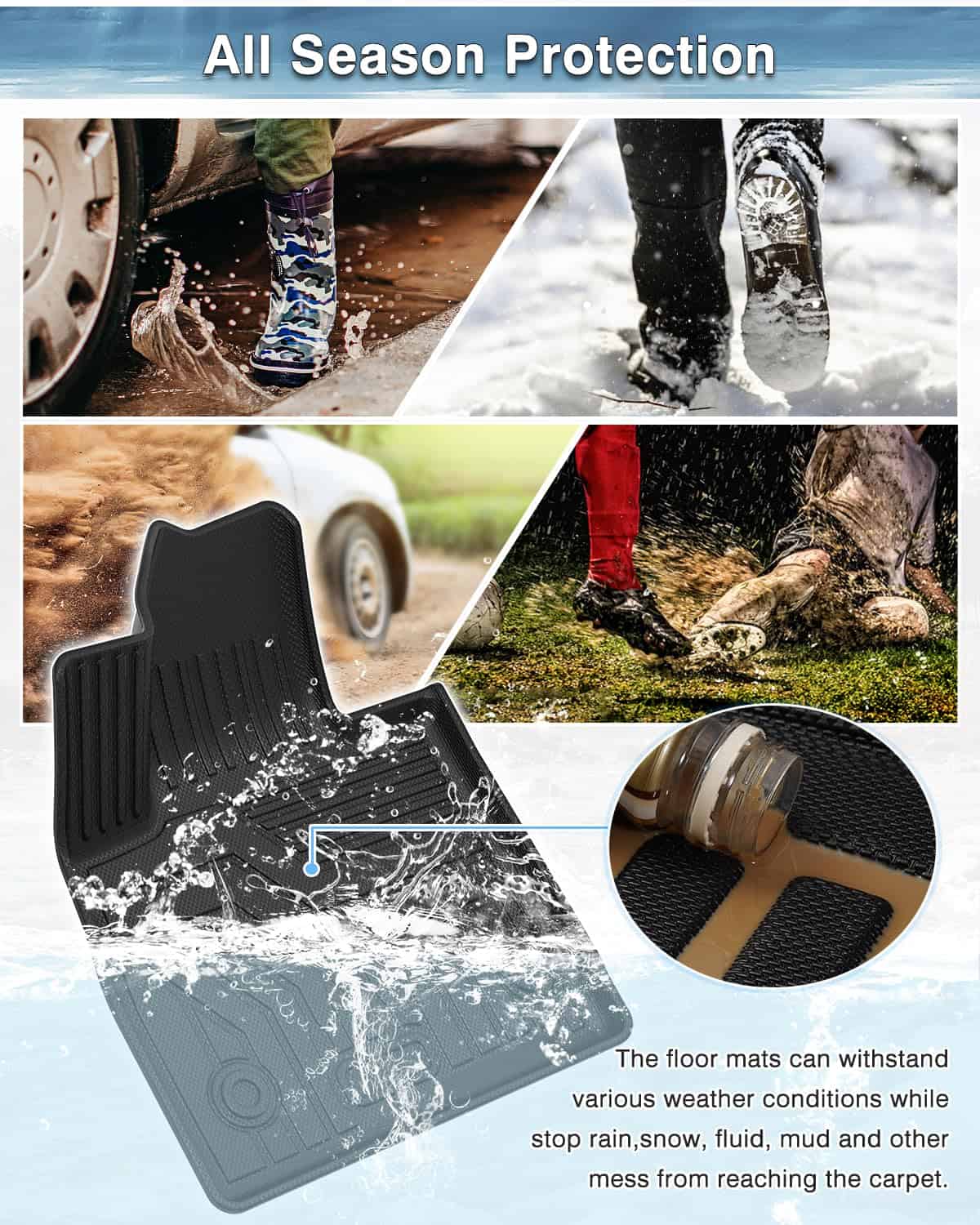 Tapetes para piso Mixsuper compatibles con Kia Sorento 7 - Imagen 7