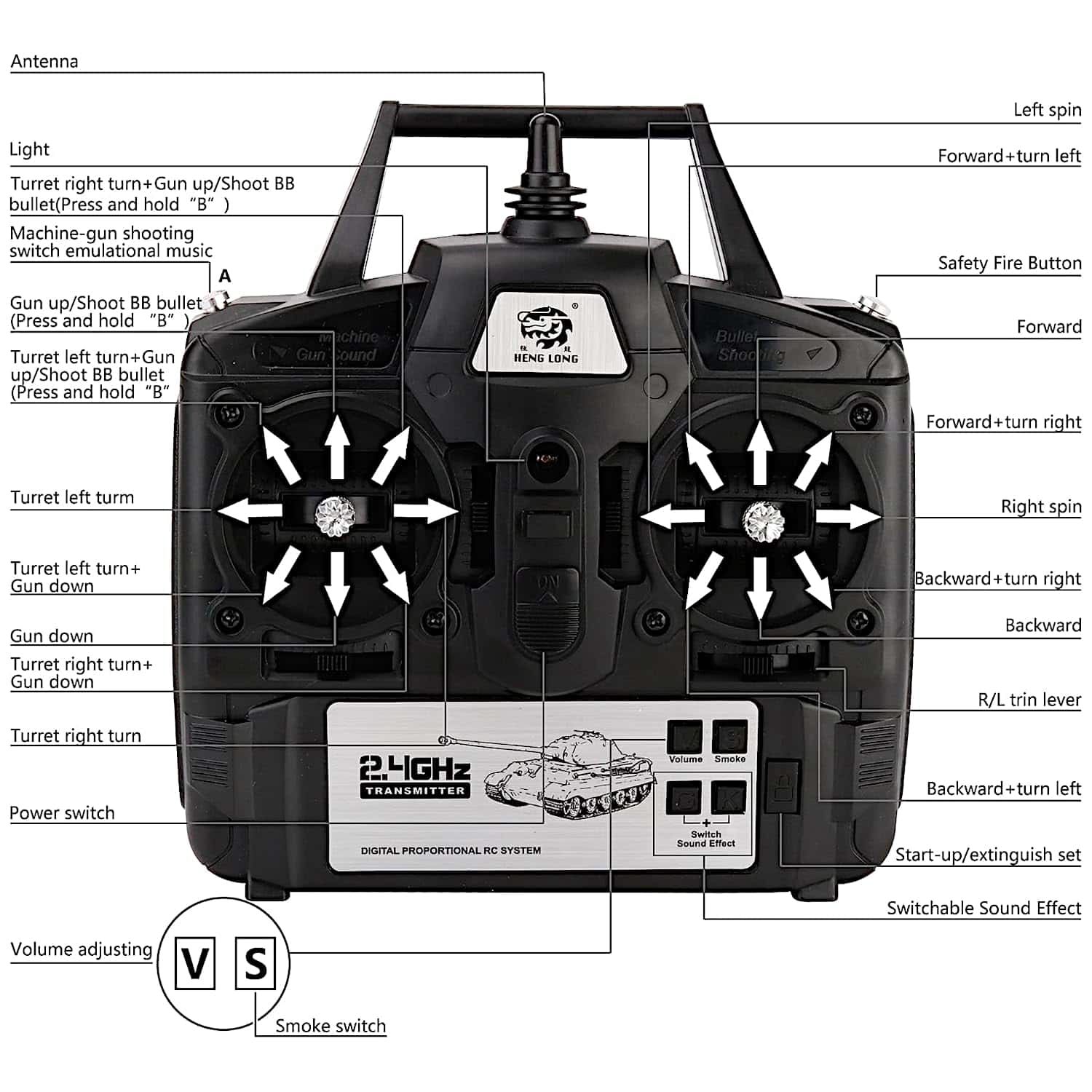 Tanque de Batalla POCO DIVO Snow Leopard M26 Pershing de - Imagen 9
