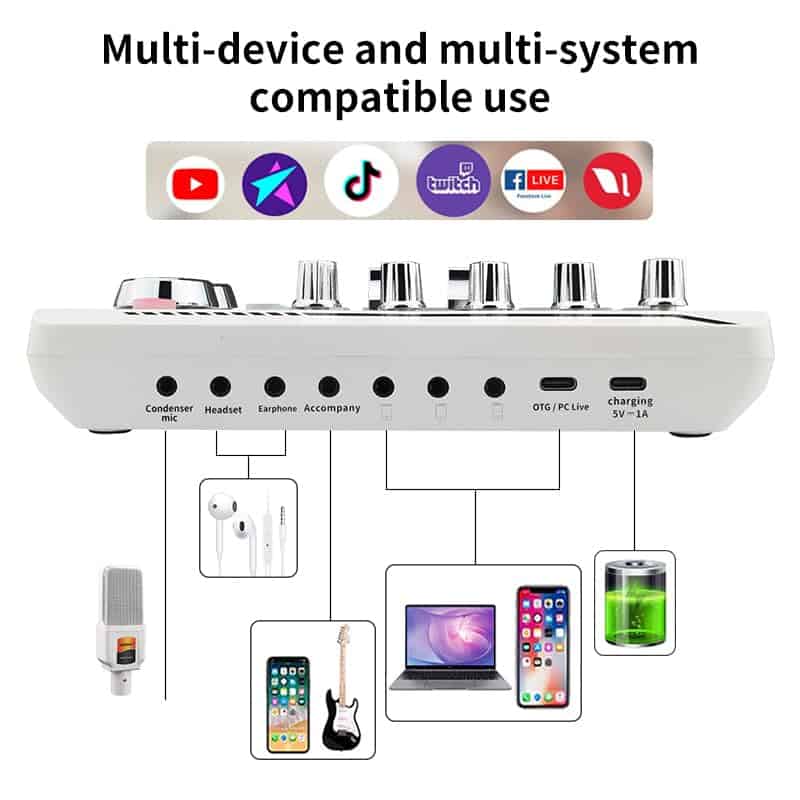 Paquete de Equipos de Podcast F998 con Interfaz de Audio, - Imagen 6