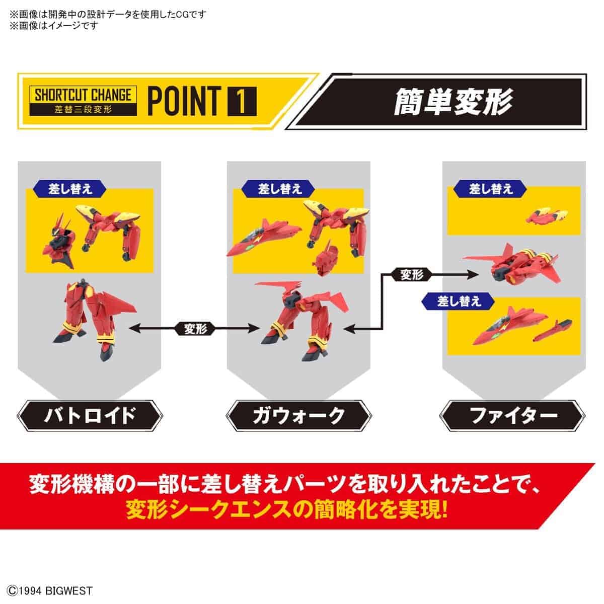 BANDAI HOBBY KIT HG Macross 1/100 VF-19 Custom FIRE - Imagen 6