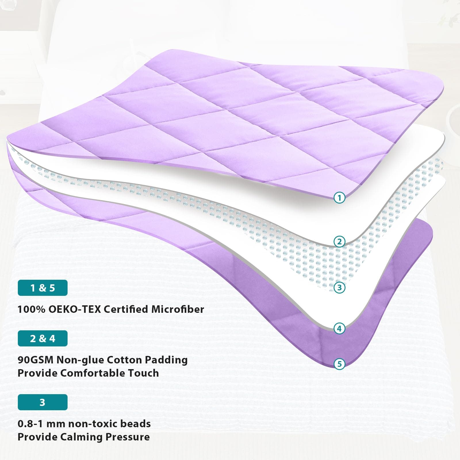 Manta Ponderada L'AGRATY - 60"x80" 15 libras Manta Pesada - Imagen 6