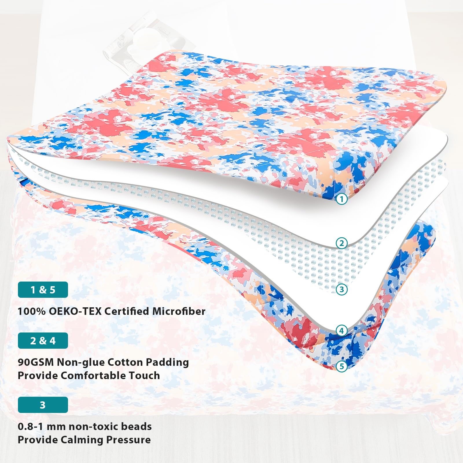 Manta Ponderada L'AGRATY - 48"x72" 20lbs Manta Gruesa - Imagen 6