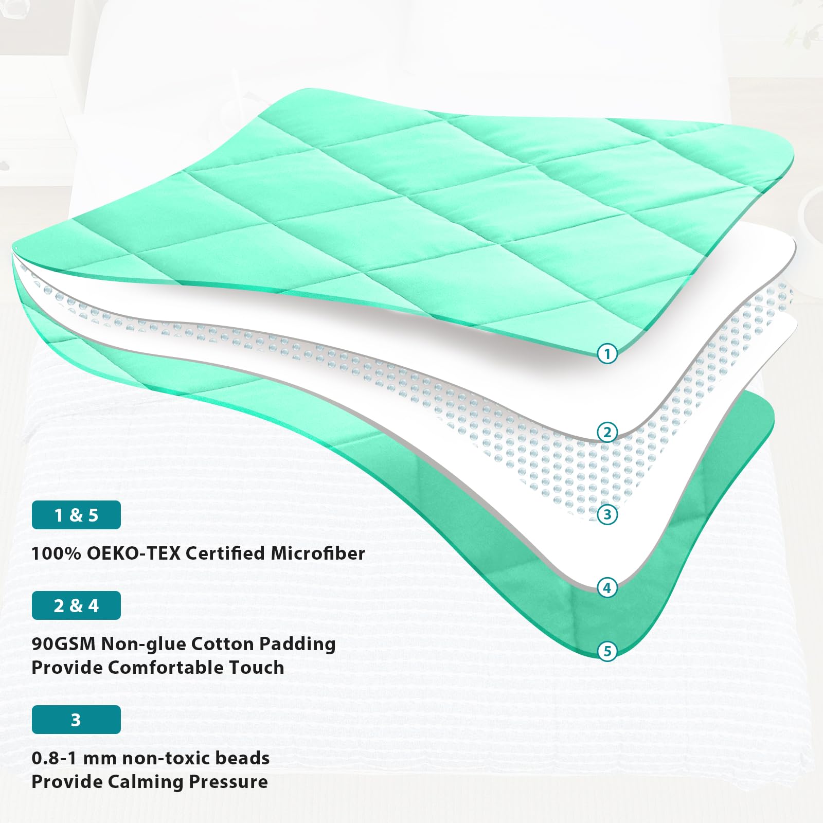Manta Ponderada L'AGRATY - 60"x80" 20 libras -Verde - Imagen 6