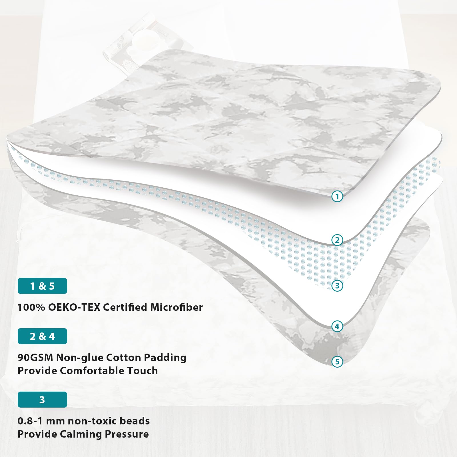 Manta Ponderada L'AGRATY - 48"x72" 20lbs -Gris Blanco Tie Dy - Imagen 6