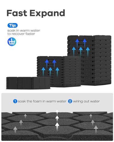 Paneles Acústicos Absorbentes de Sonido, Soundsbay 36 Pack - Imagen 4