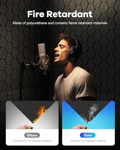 Paneles Acústicos Absorbentes de Sonido, Soundsbay 36 Pack - Imagen 5