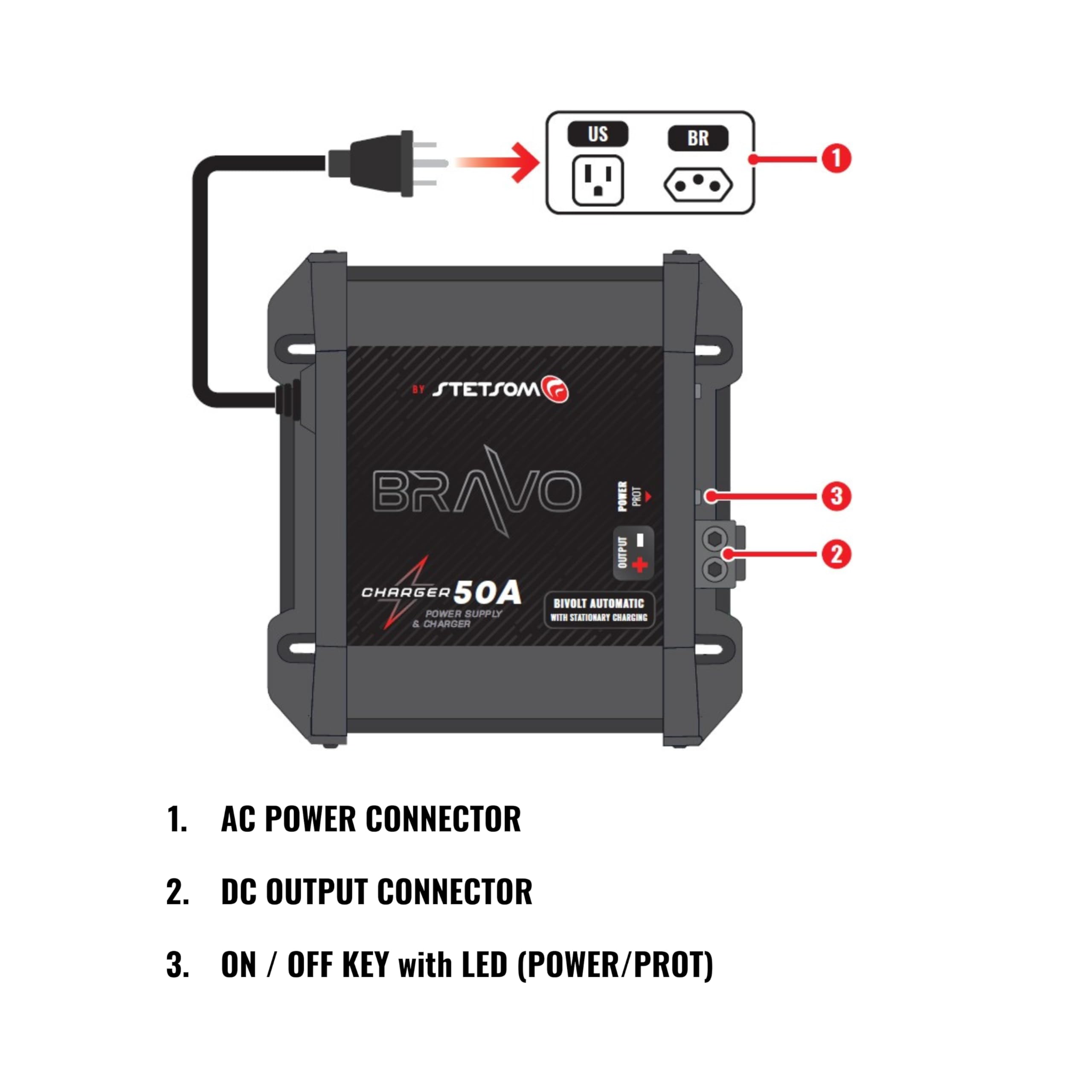 Cargador de Batería Stetsom Bravo 50A Bivolt - Enchufe - Imagen 6