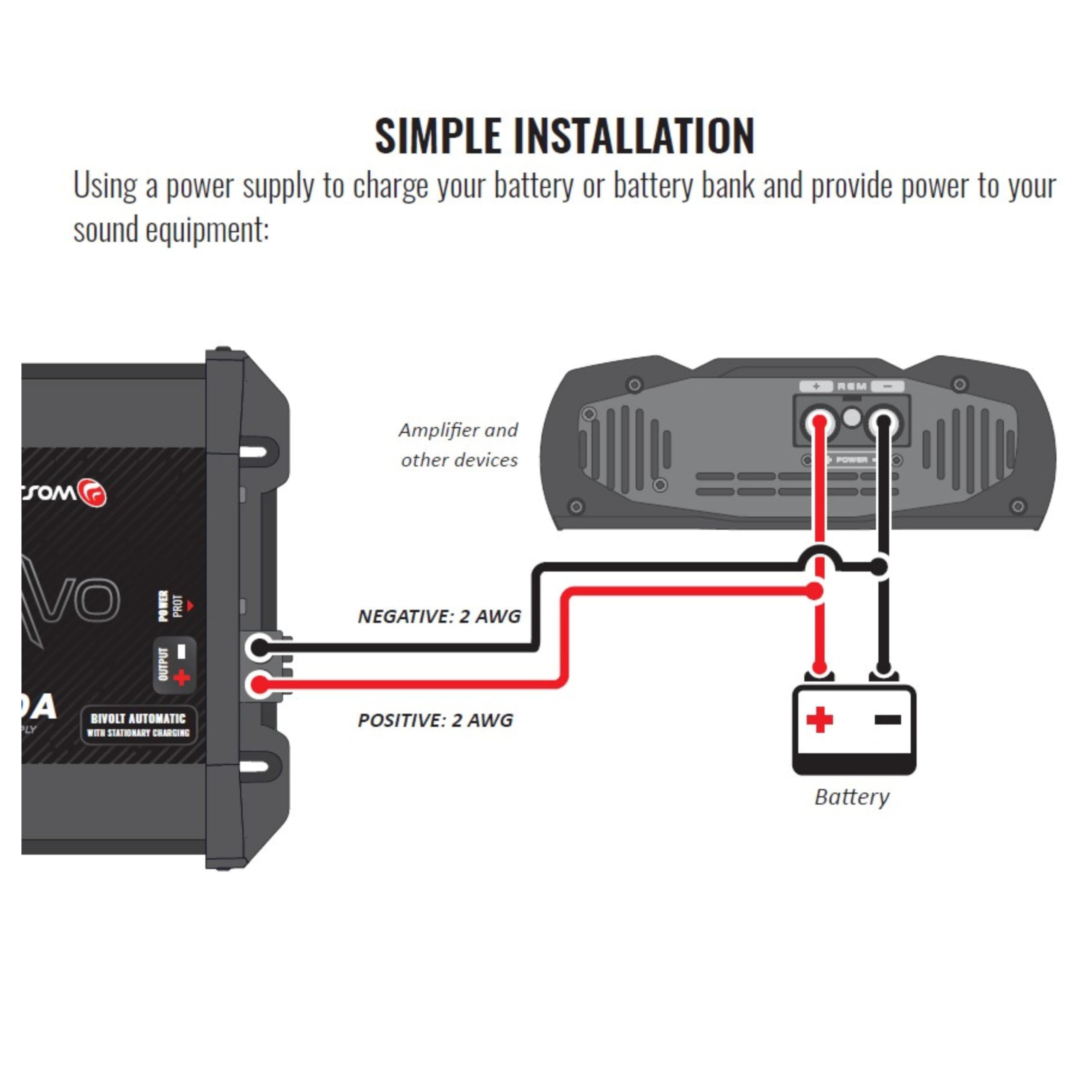 Cargador de Batería Stetsom Bravo 50A Bivolt - Enchufe - Imagen 8