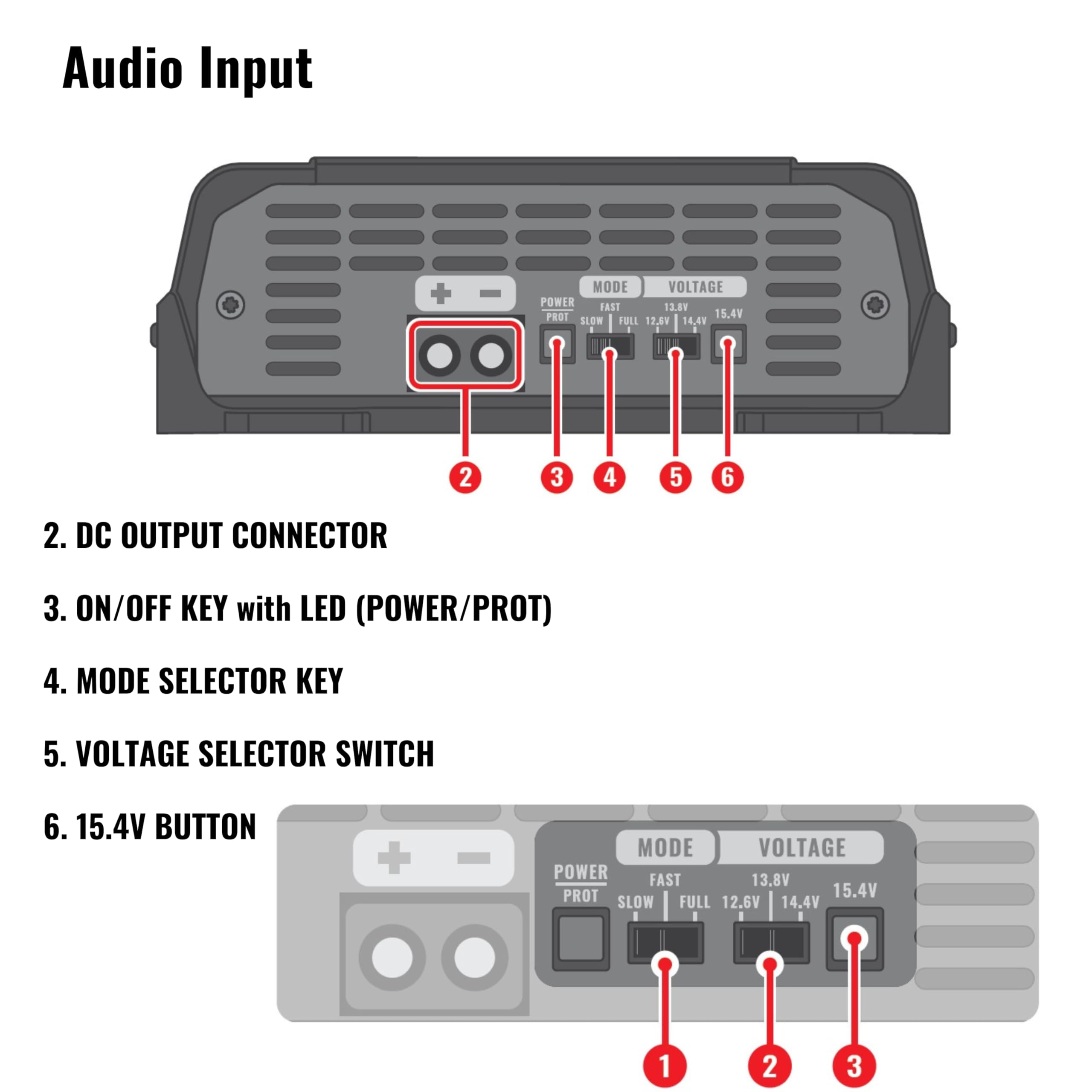 Cargador de Batería Stetsom Bravo 50A Bivolt - Enchufe - Imagen 7