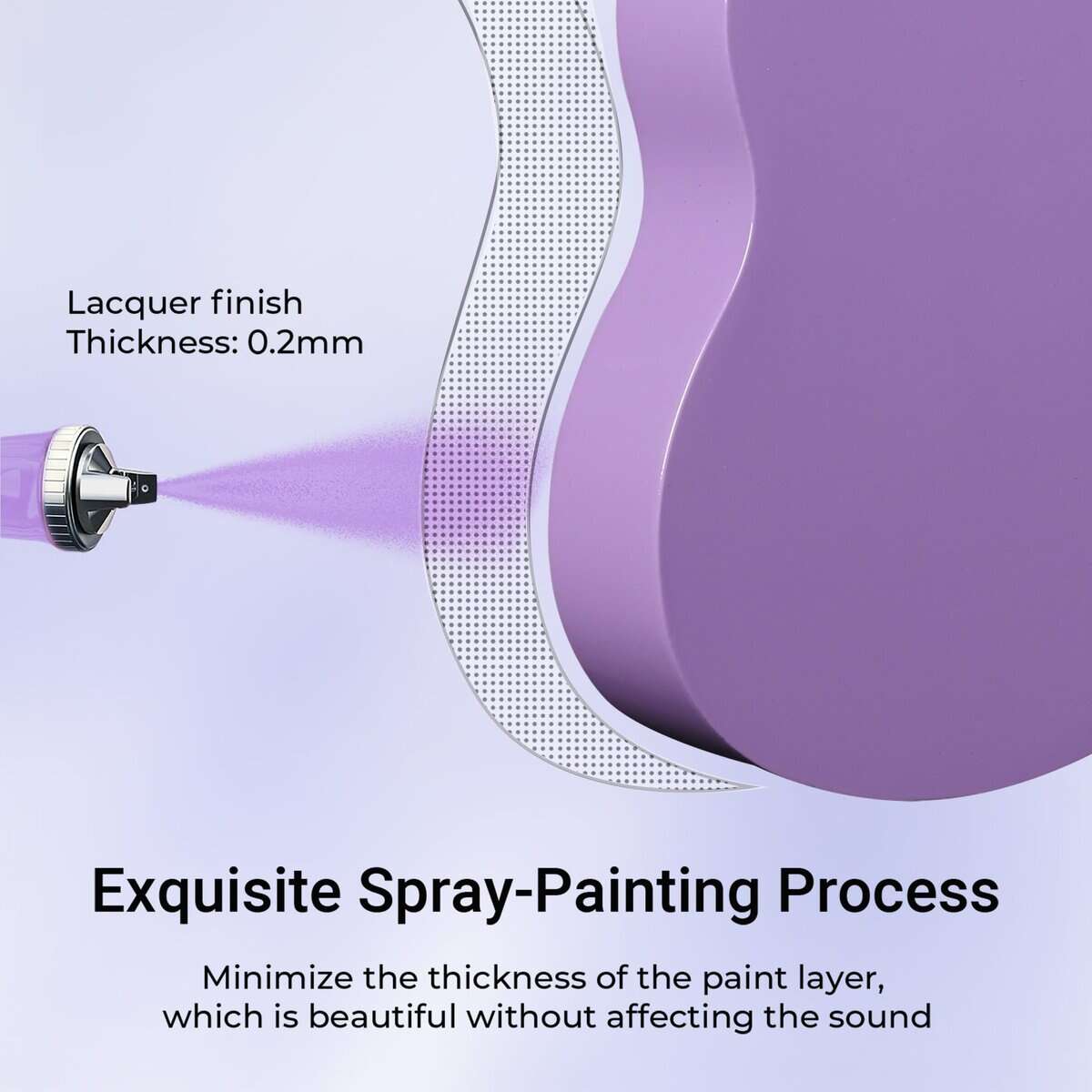 ADM Ukulele para Principiantes Kit de Ukelele de Madera - Imagen 8